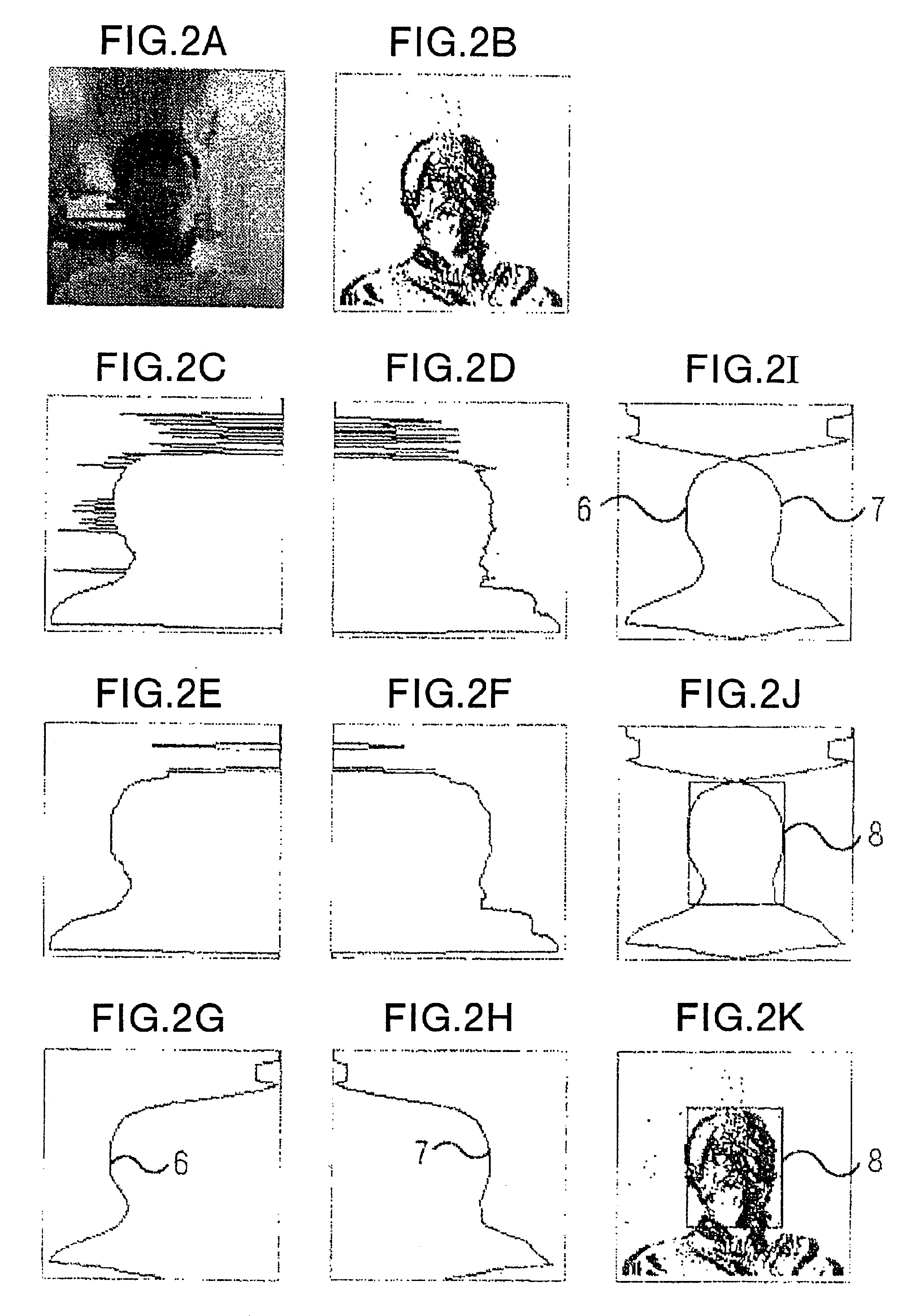 Method and device for generating a person's portrait, method and device for communications, and computer product