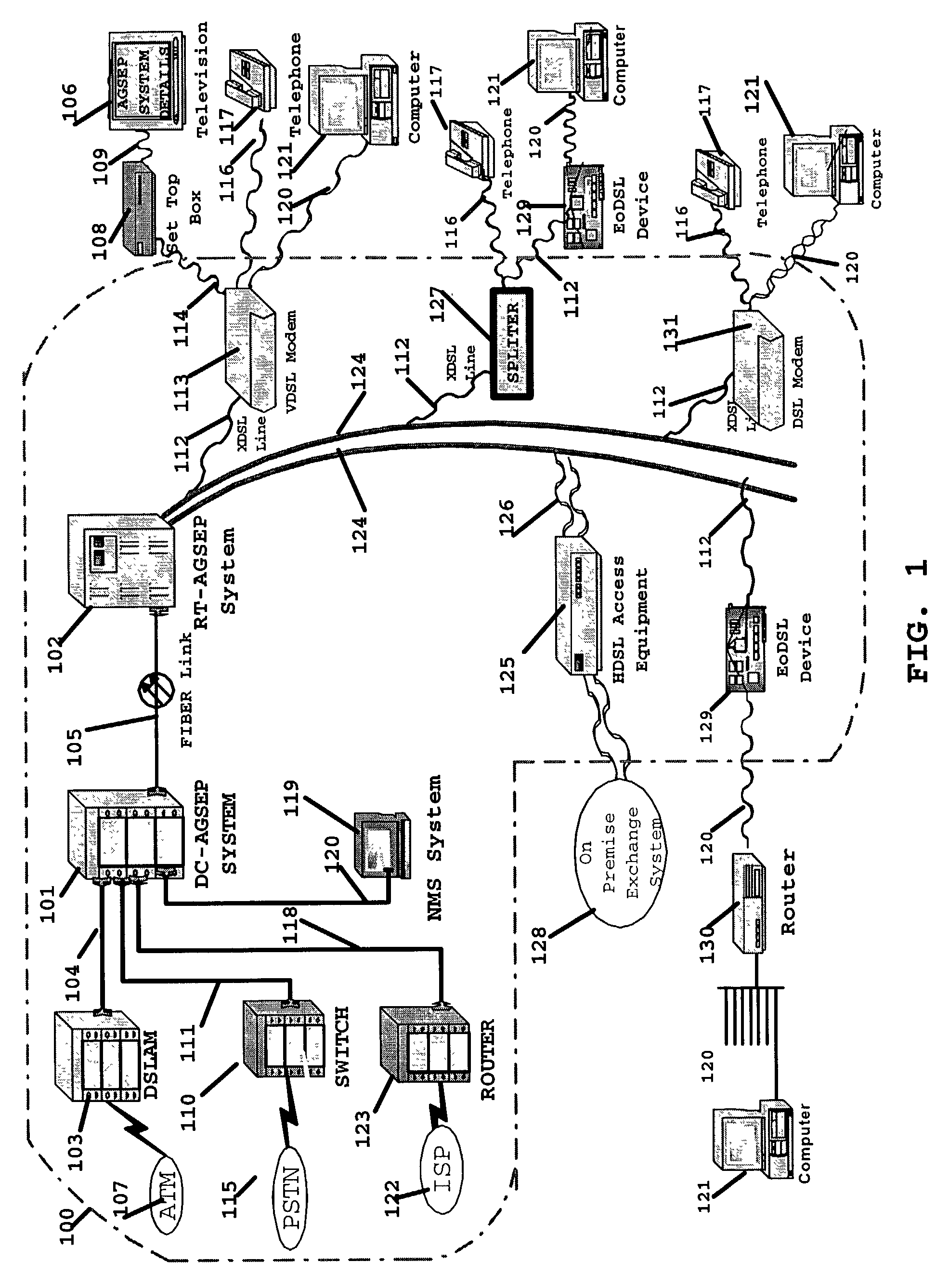 Network architecture and system for delivering bi-directional xDSL based services