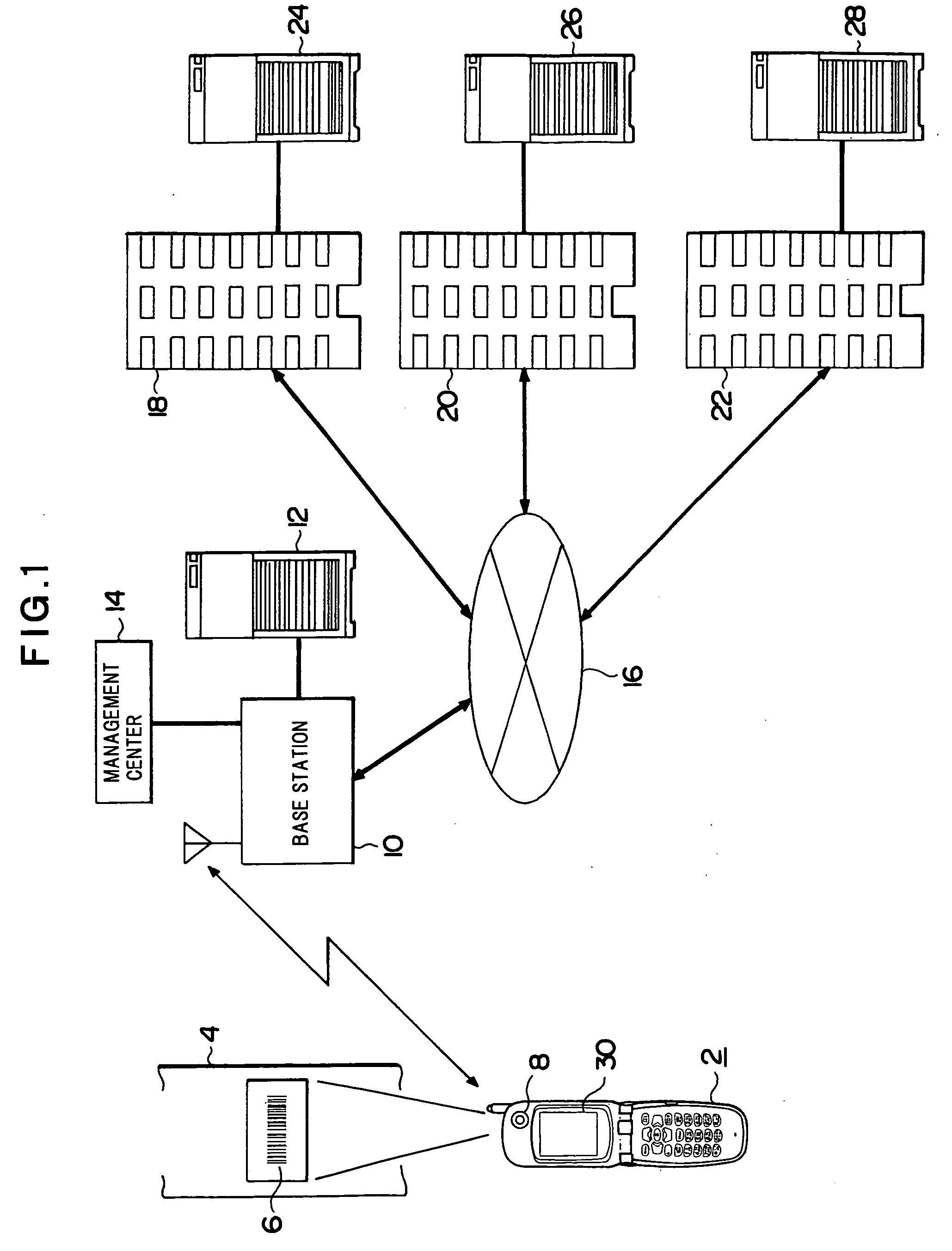 Searching method of position information and searching system thereof