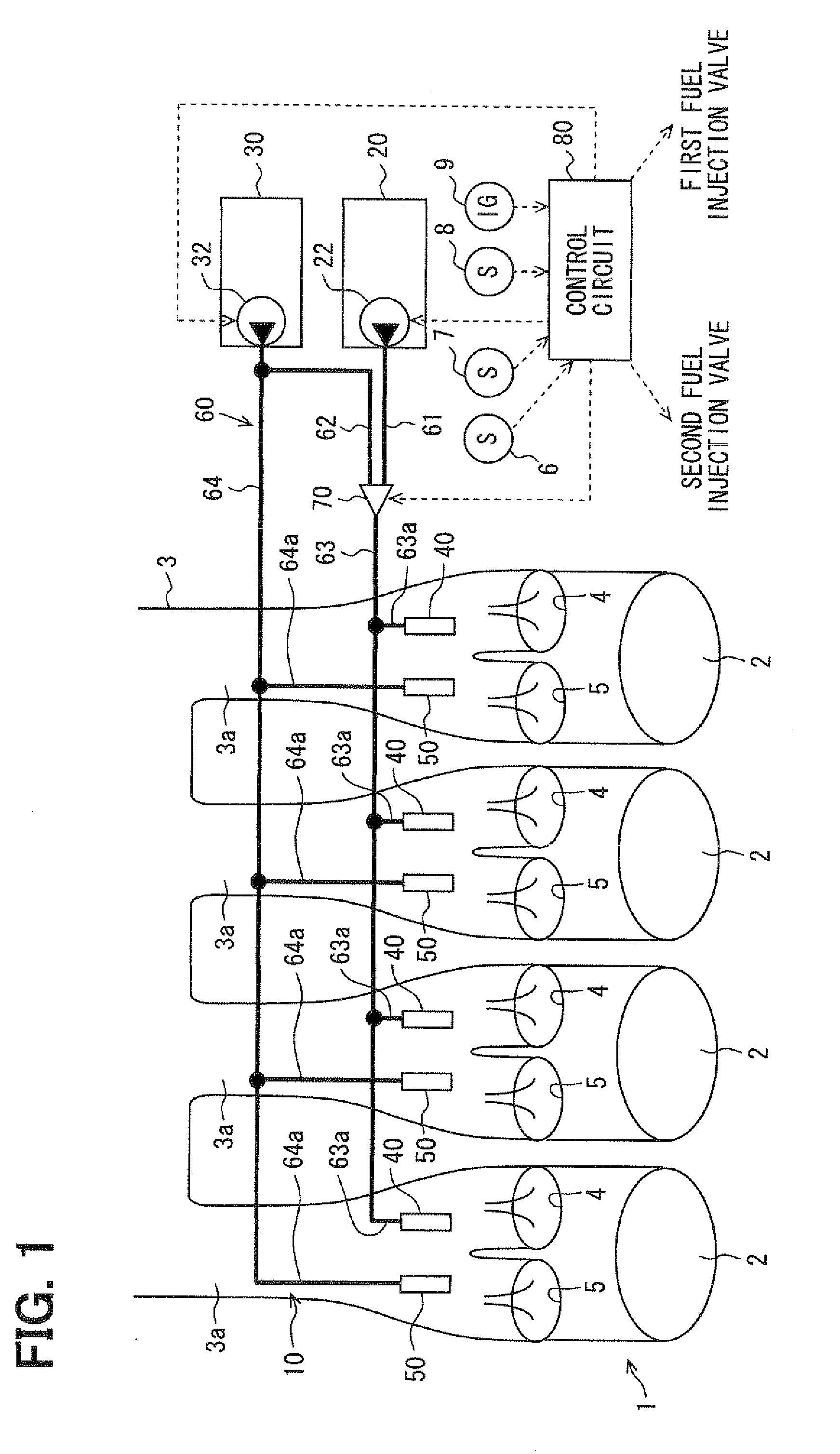 Fuel supply system and method for supplying fuel