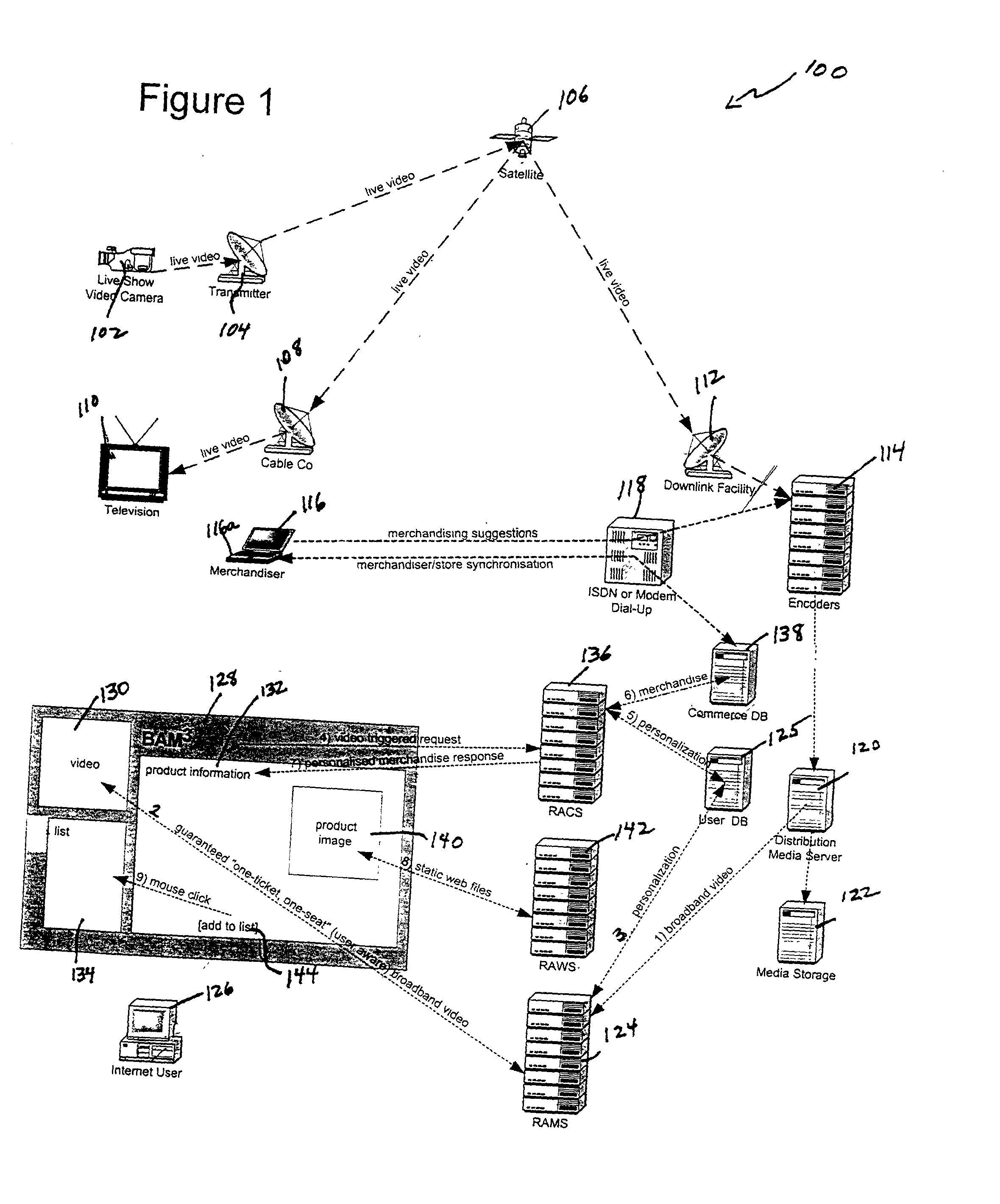 Video enhanced electronic commerce systems and methods