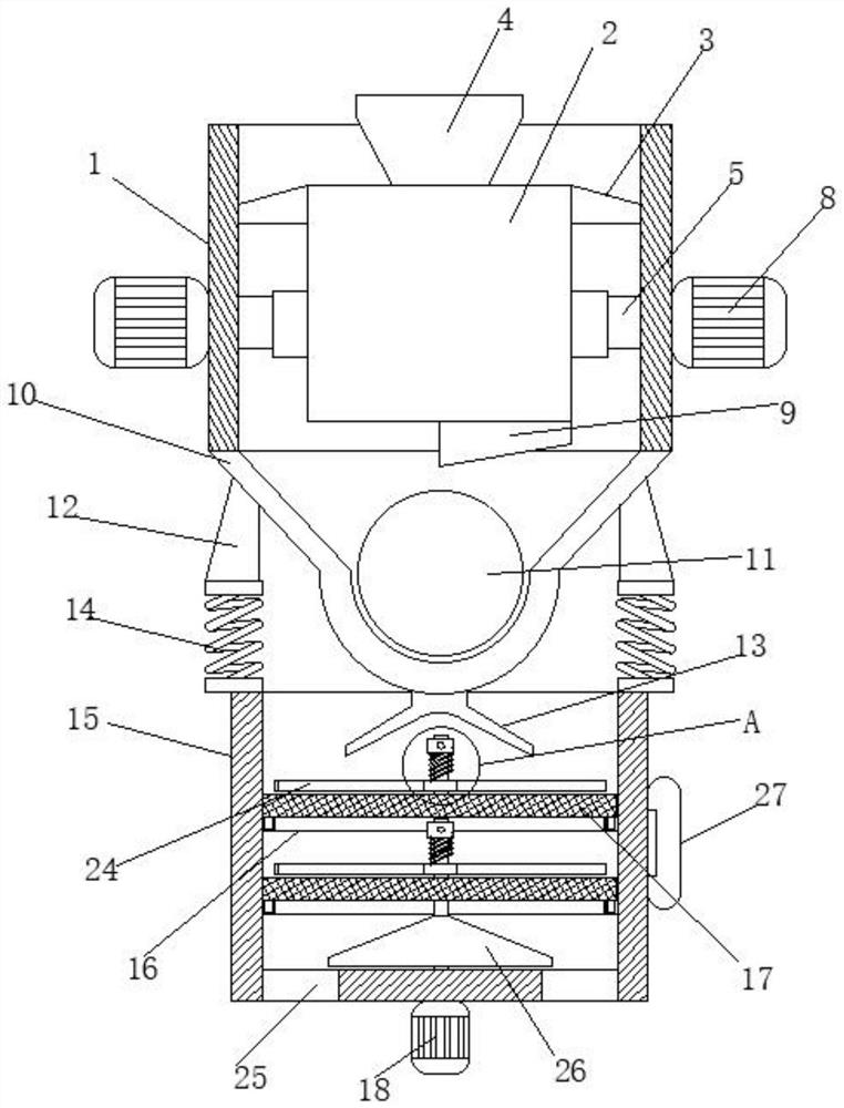 Crushing and screening device for feed grease processing