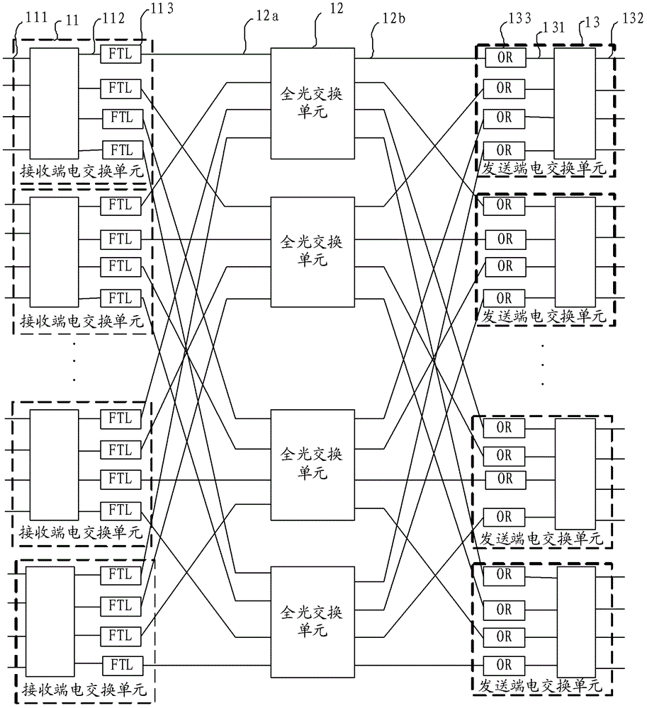 Optical network switching nodes, optical burst synchronization method and circuit frame of multi-frame cluster