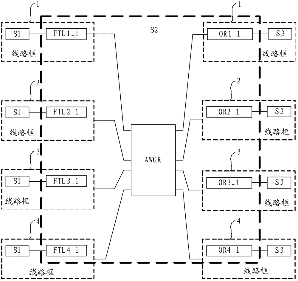Optical network switching nodes, optical burst synchronization method and circuit frame of multi-frame cluster