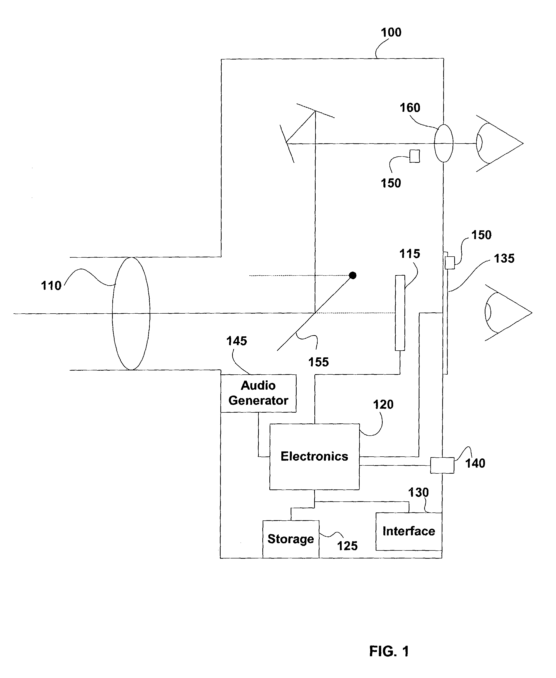 Camera exposure indication interface