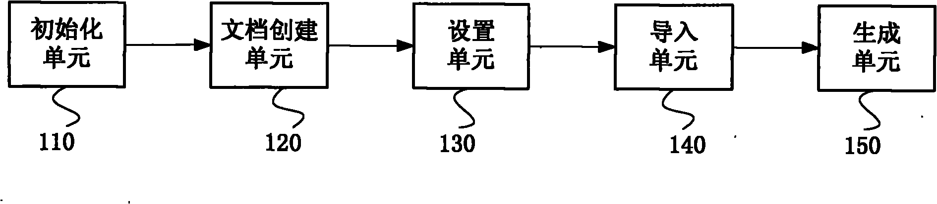 Method for analyzing Word file information and system thereof
