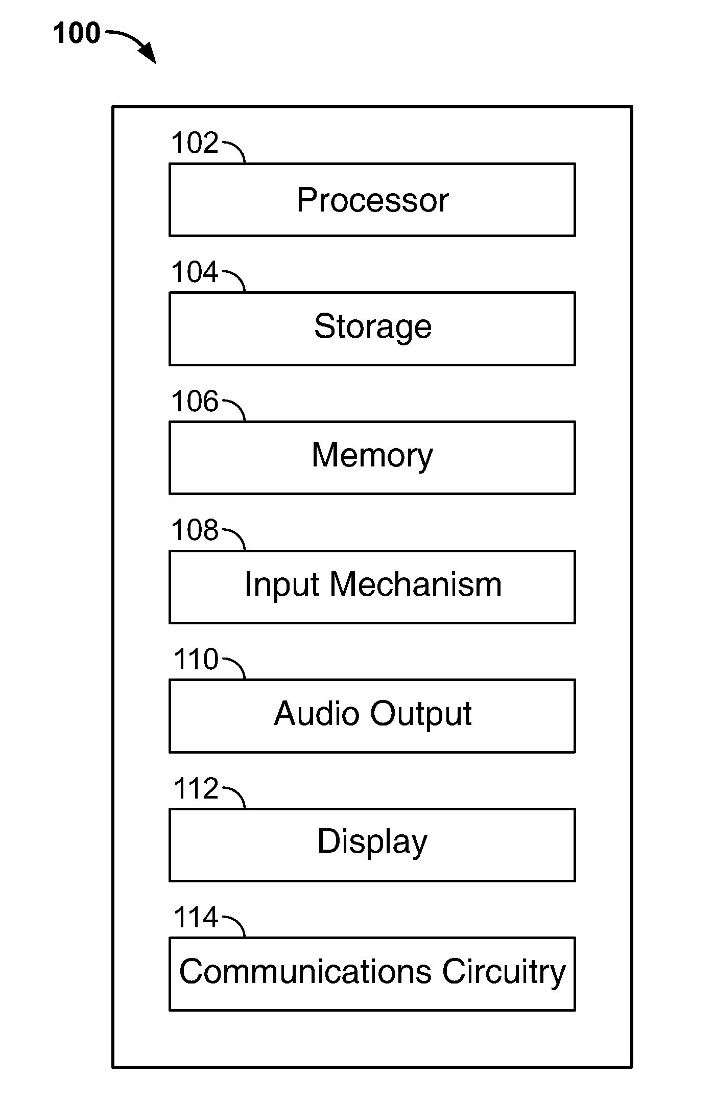 Multi-Tiered Voice Feedback in an Electronic Device