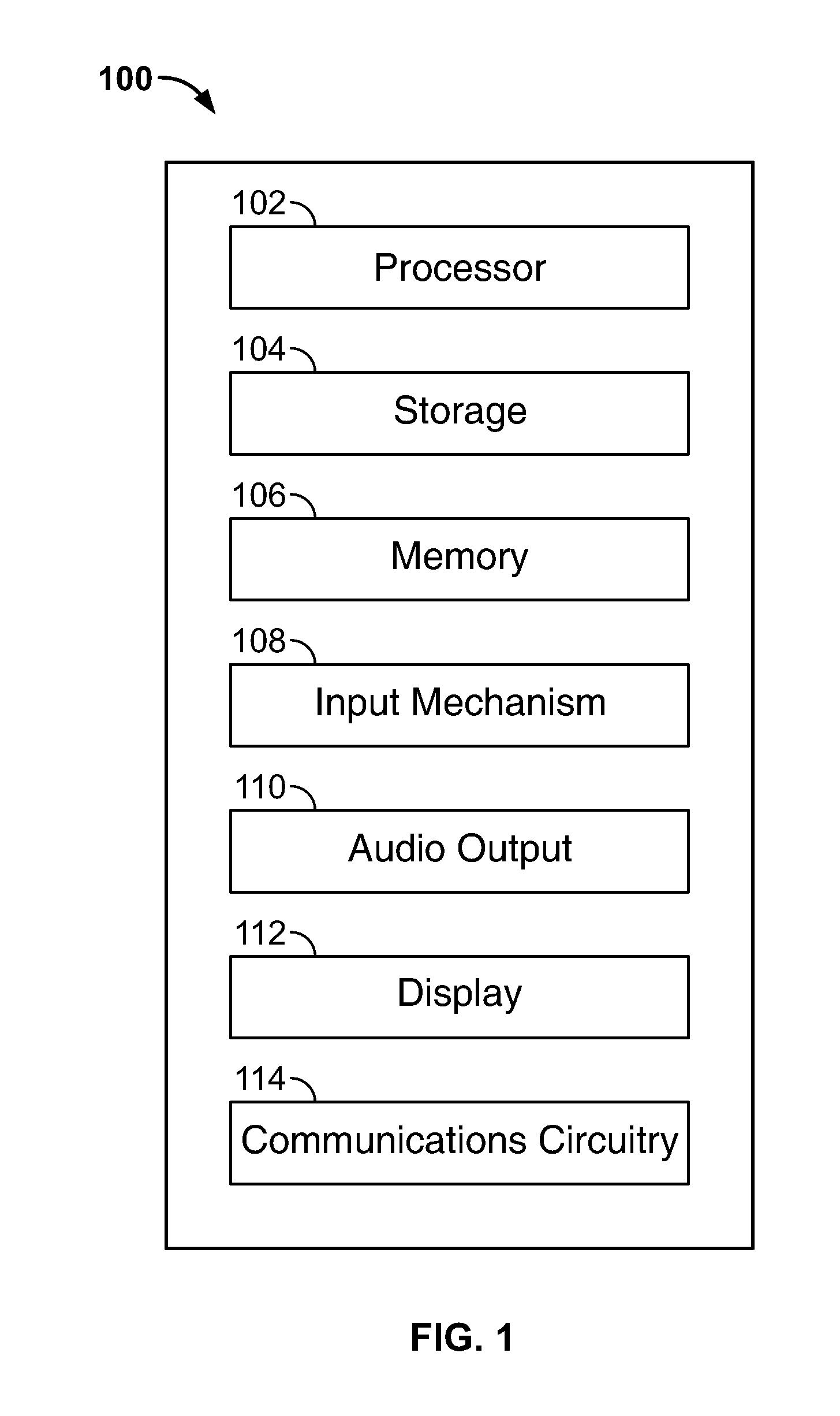 Multi-Tiered Voice Feedback in an Electronic Device