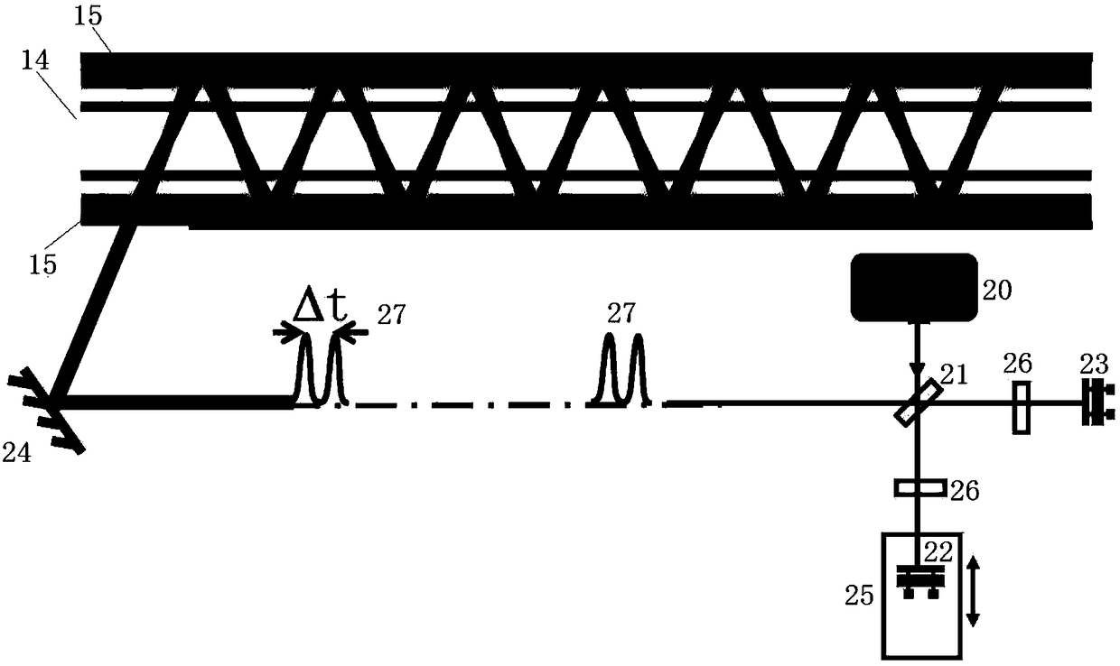 Femtosecond laser pre-dissociation device and chemical vapor deposition equipment