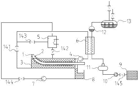 Afterheat recycling device for continuous cast secondary cooling section