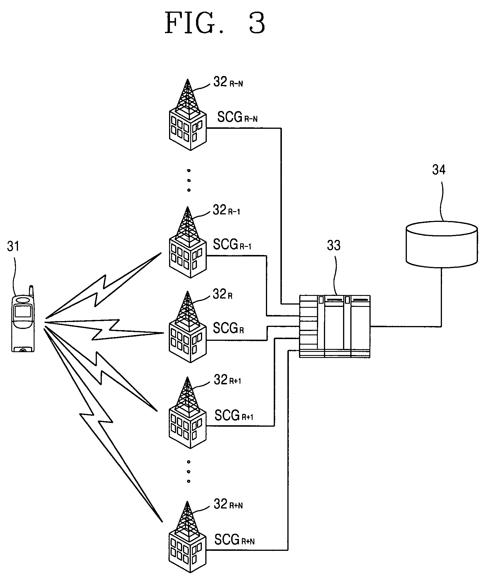 Cell searching apparatus and method in asynchronous mobile communication system