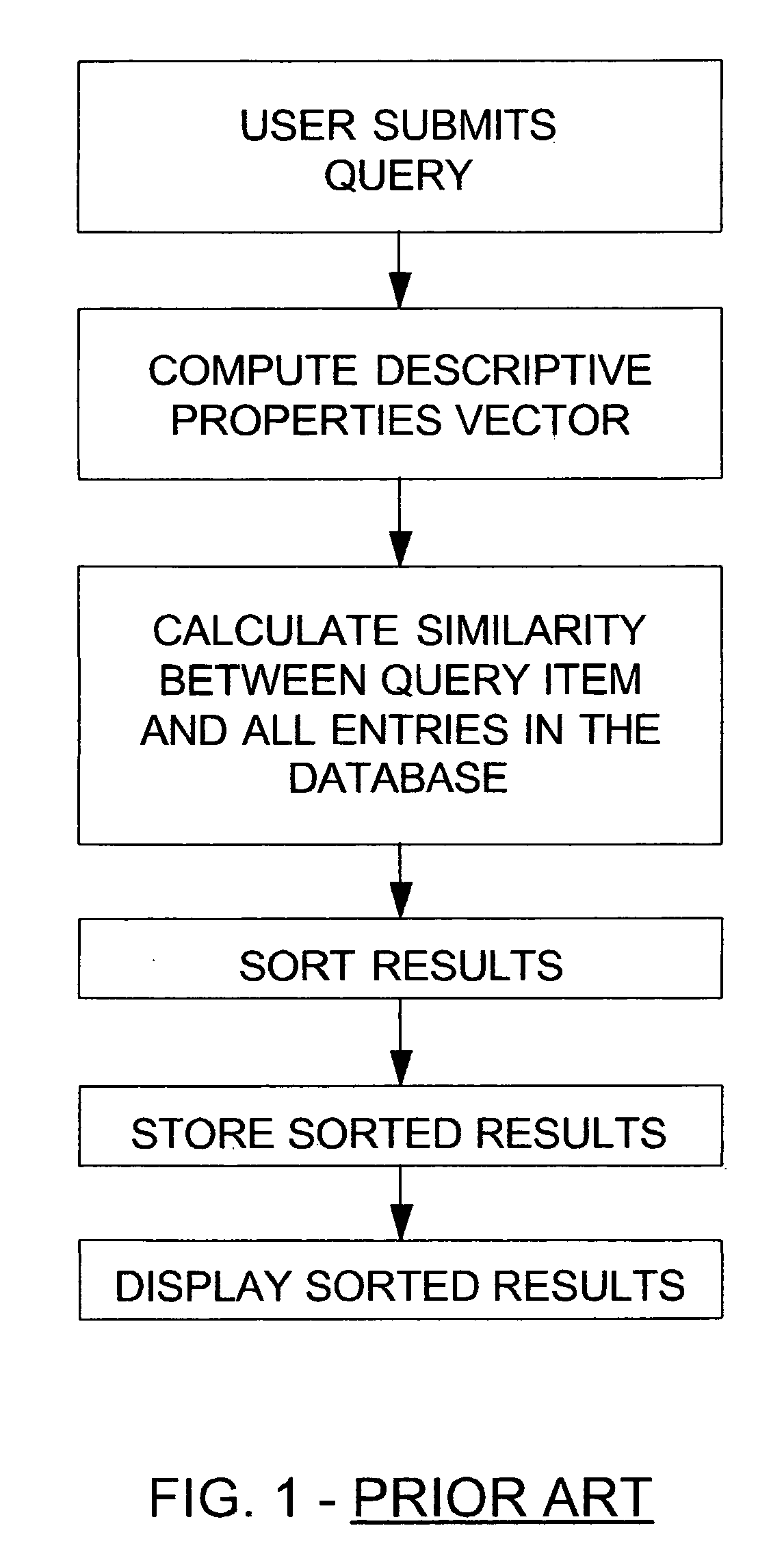 System, apparatus, and method for user tunable and selectable searching of a database using a weighted quantized feature vector