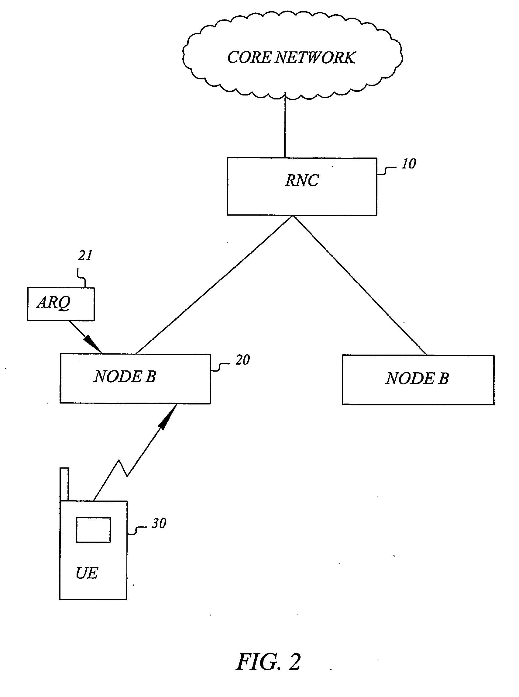 Method, Arrangement, Node and Mobile Unit for Improved Transmission Between Two Units of a Telecommunication System