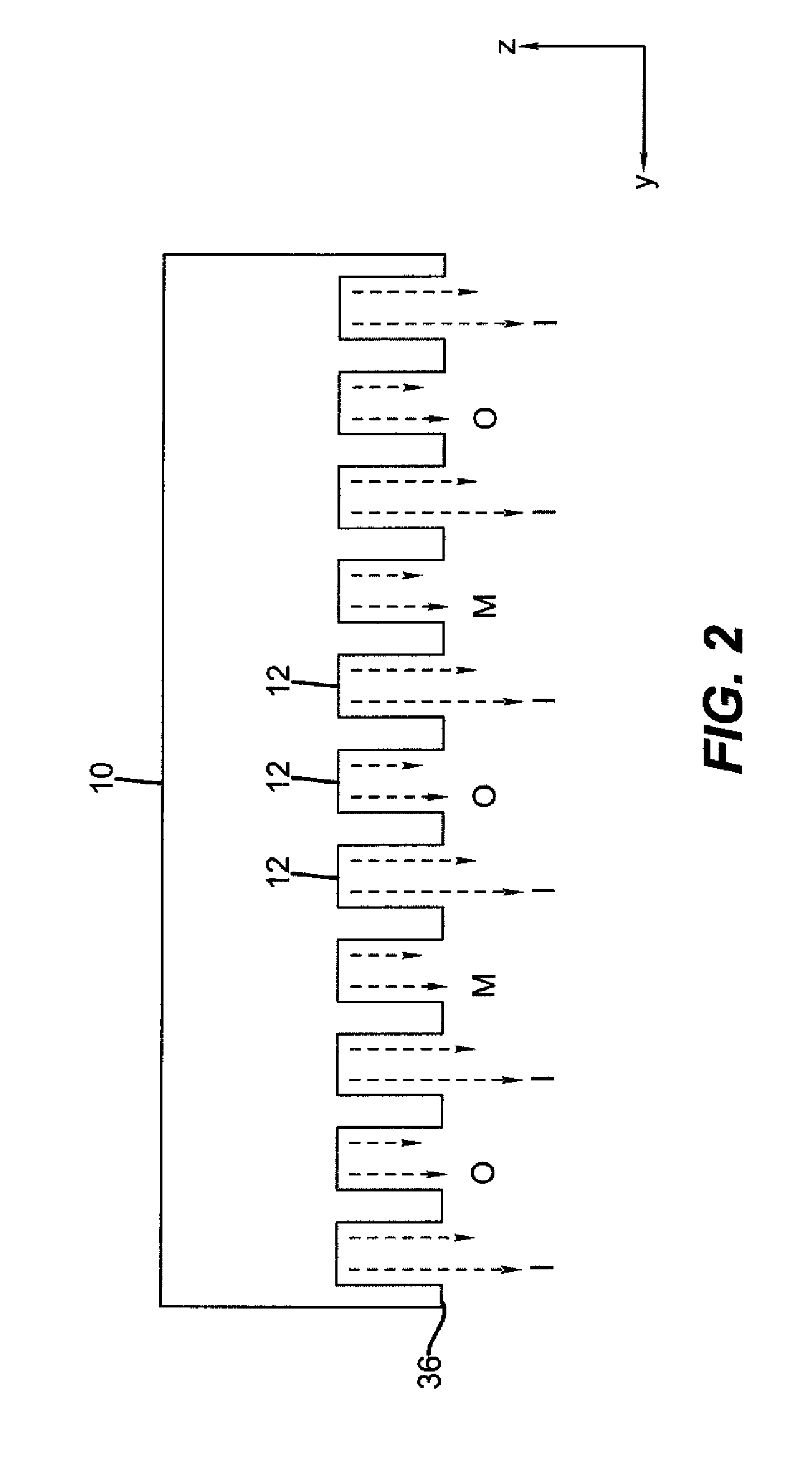 System for thin film deposition utilizing compensating forces