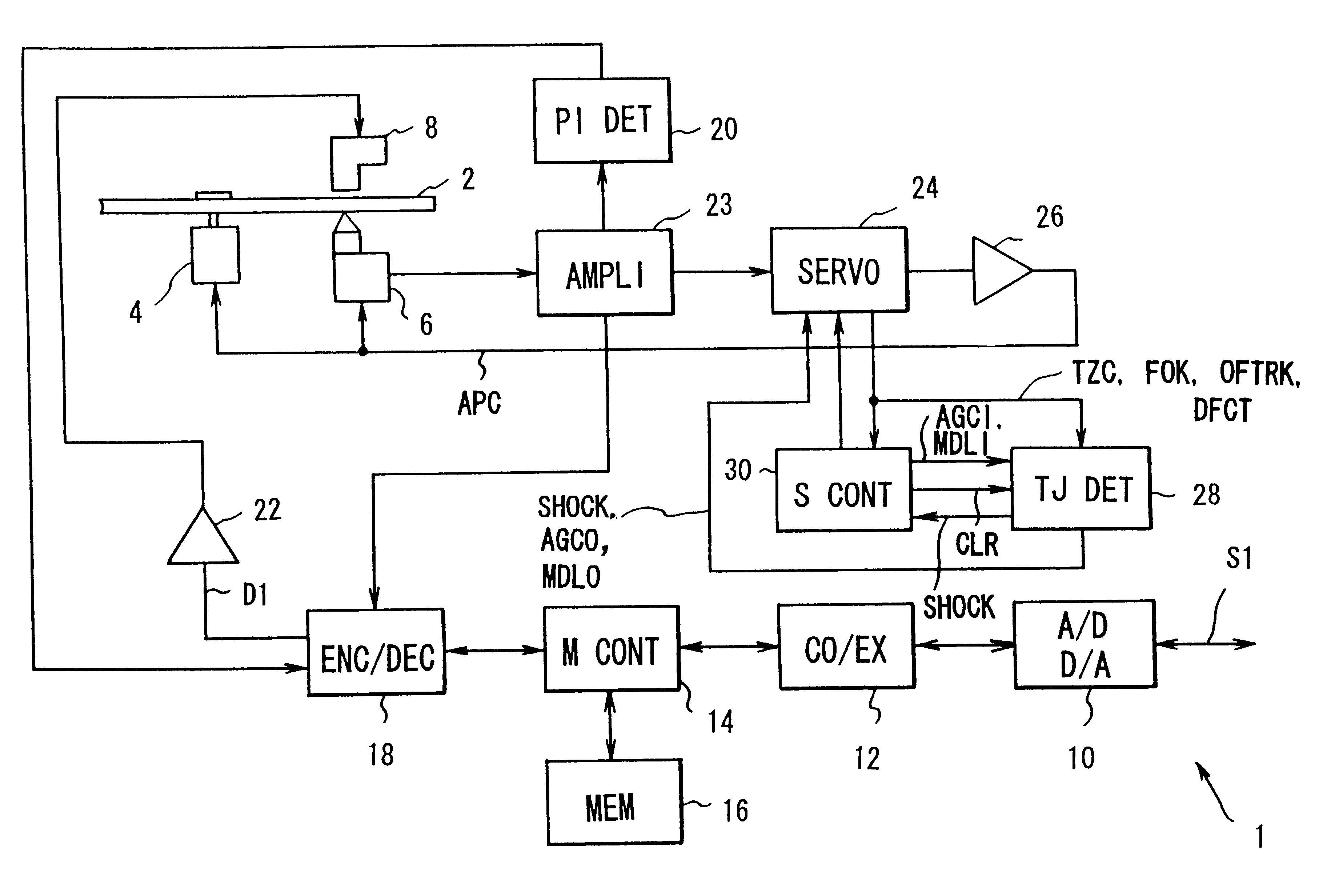 Data erasure preventing method and circuit thereof and optical disc apparatus mounting the same