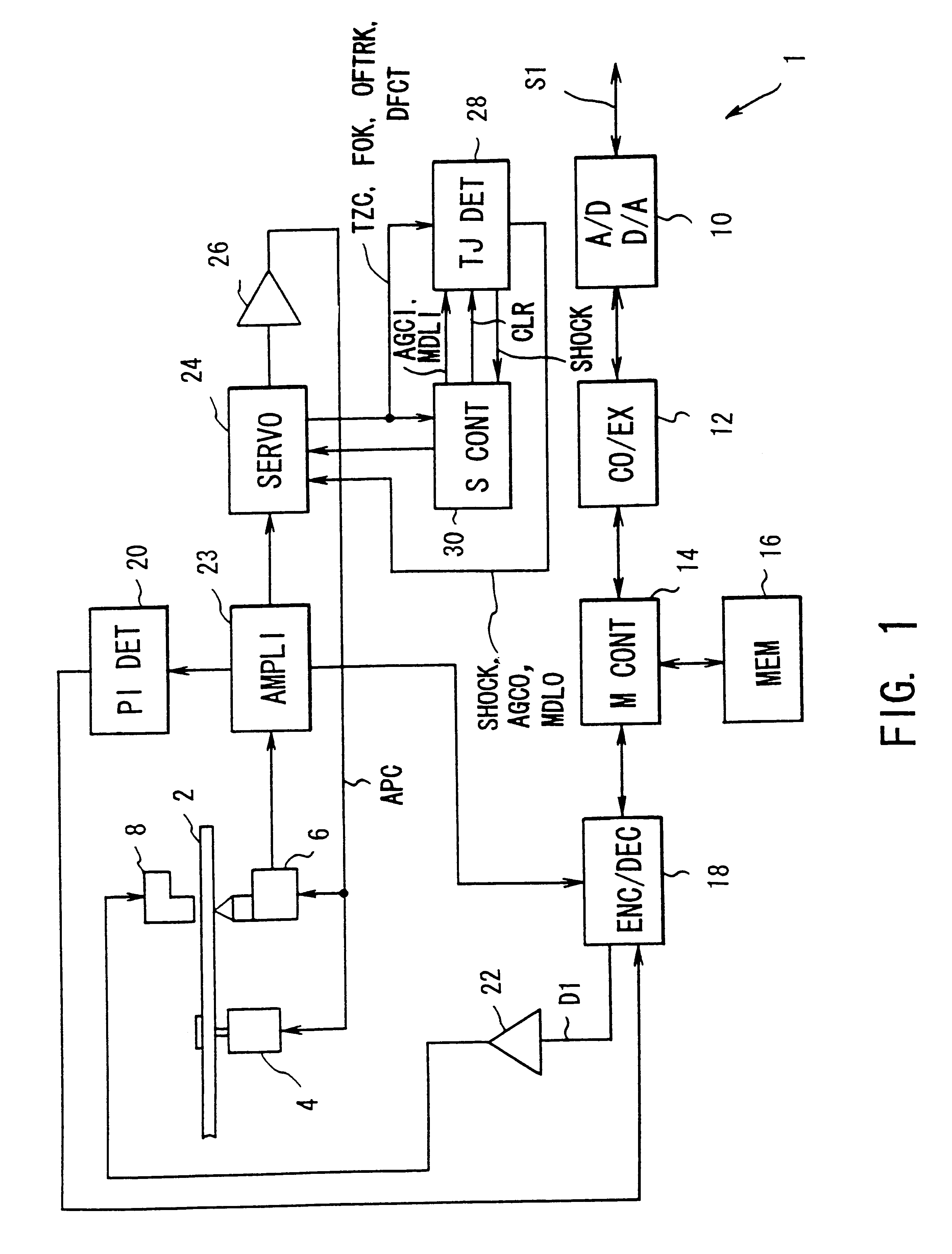 Data erasure preventing method and circuit thereof and optical disc apparatus mounting the same