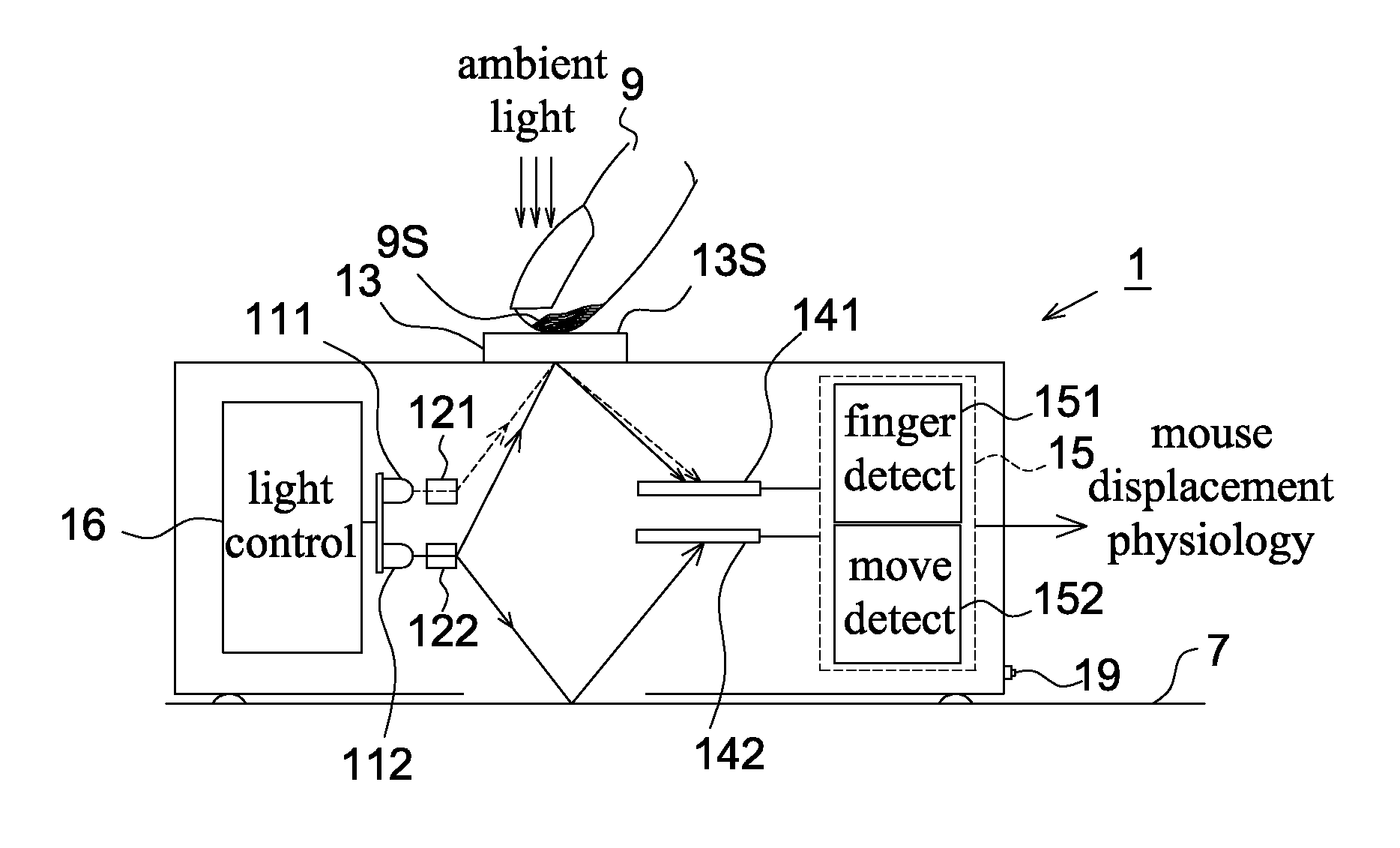 Optical mouse and operating method thereof
