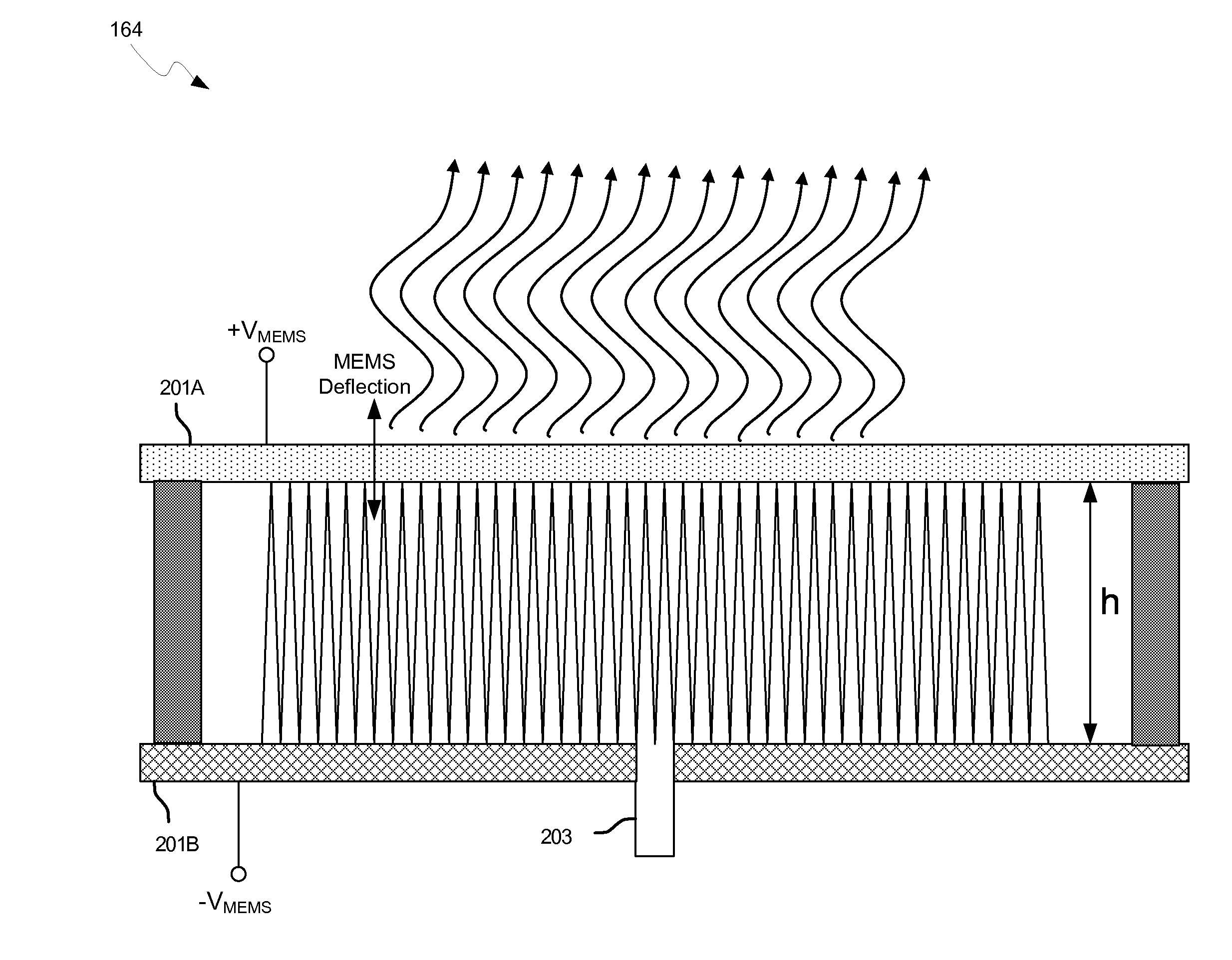 Method and system for converting RF power to DC power utilizing a leaky wave antenna