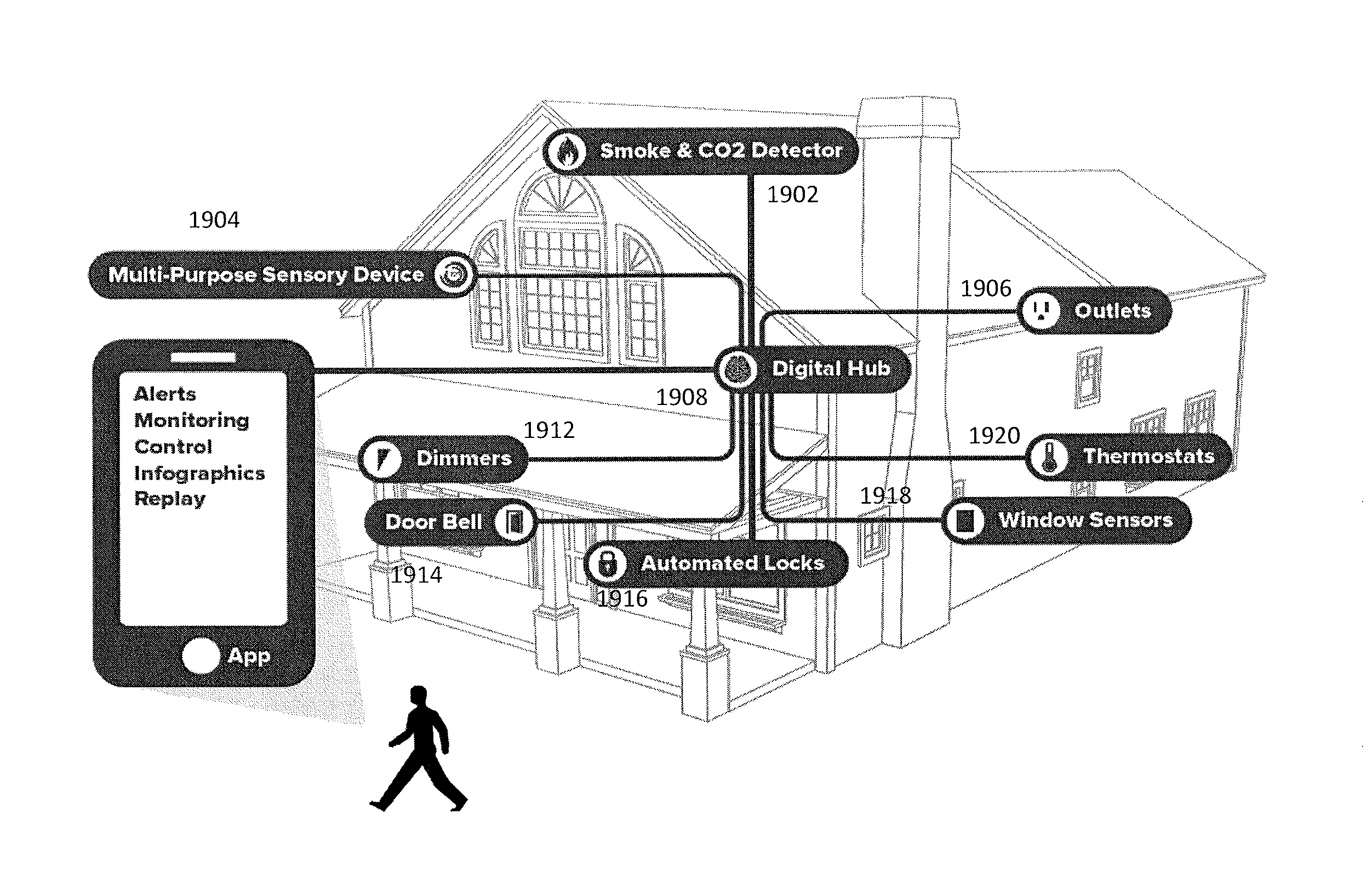 Wall-mounted interactive sensing and audio-visual node devices for networked living and work spaces