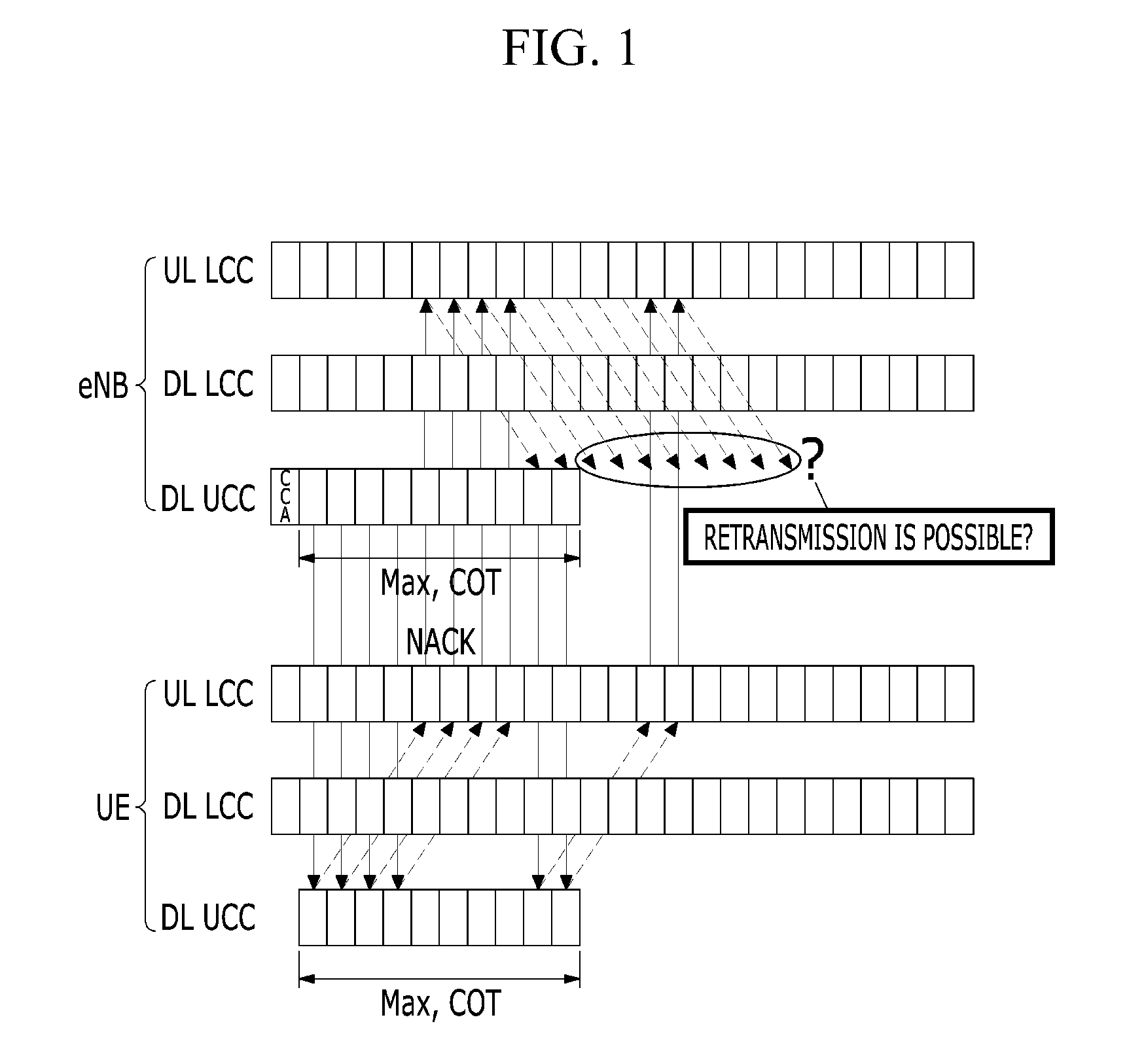 Method and apparatus for transmitting signal using unlicensed band in celluar system