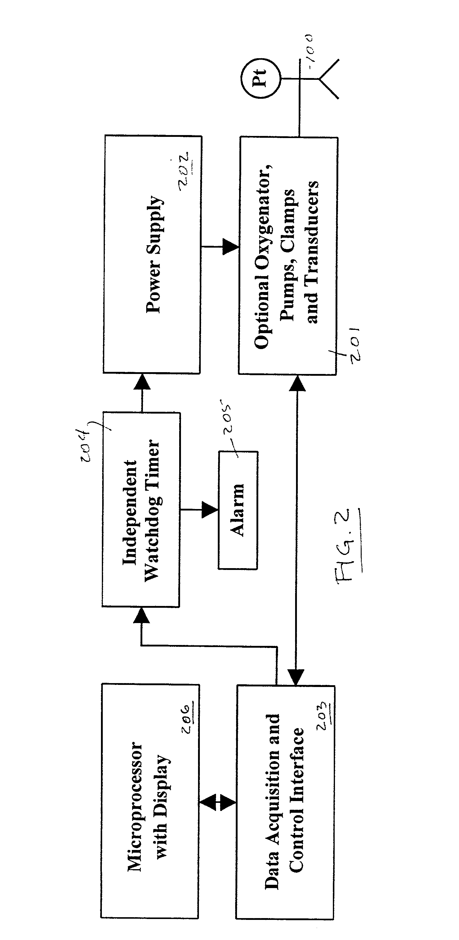 Simplified cerebral retroperfusion apparatus and method