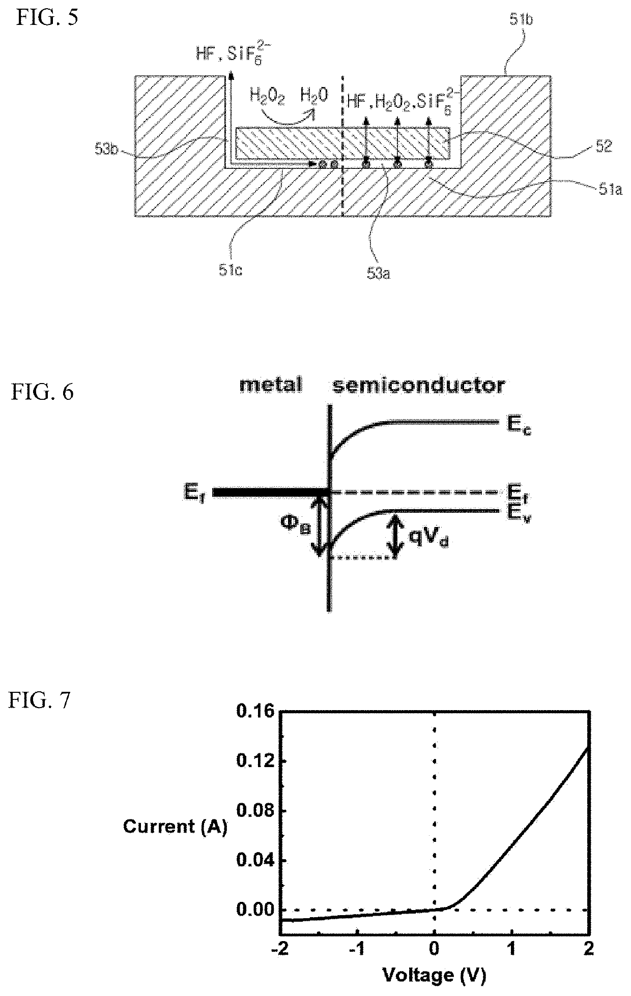 Photodiode with antireflective and high conductive metal-semiconductor structure, method for manufacturing the same, and solar cell comprising the same