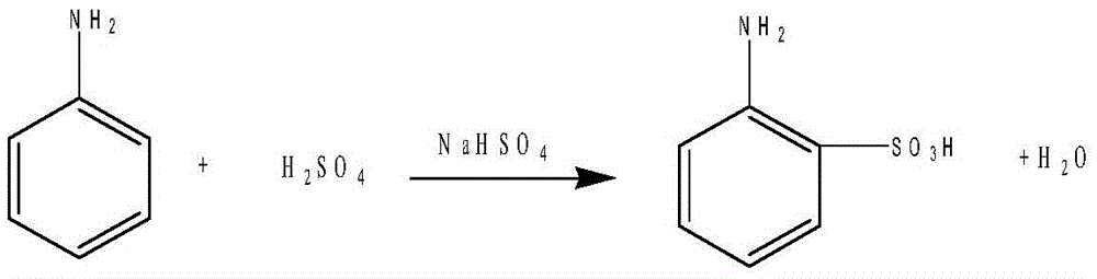 Method for preparing aniline-2-sulfonic acid
