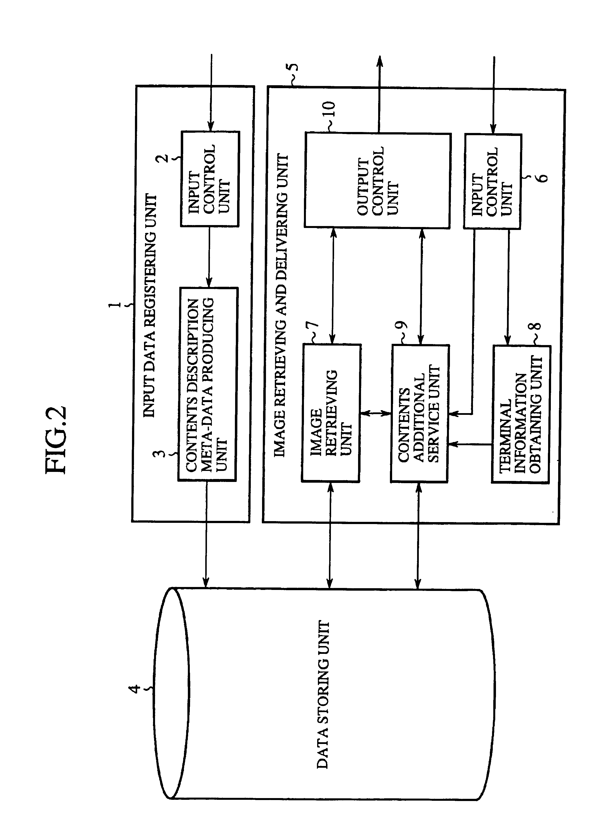 Image retrieving and delivering system and image retrieving and delivering method