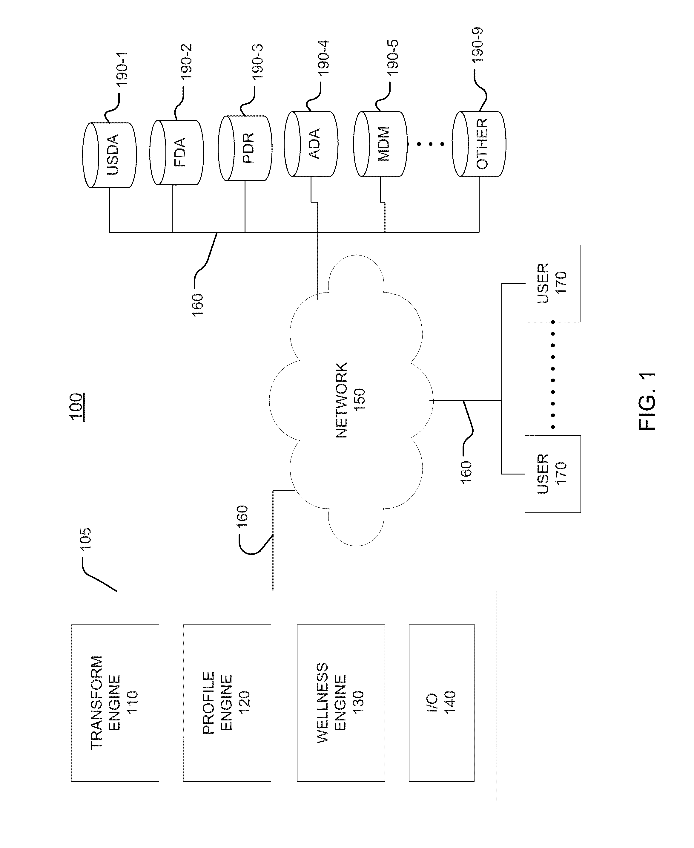 Personal wellbeing device and system