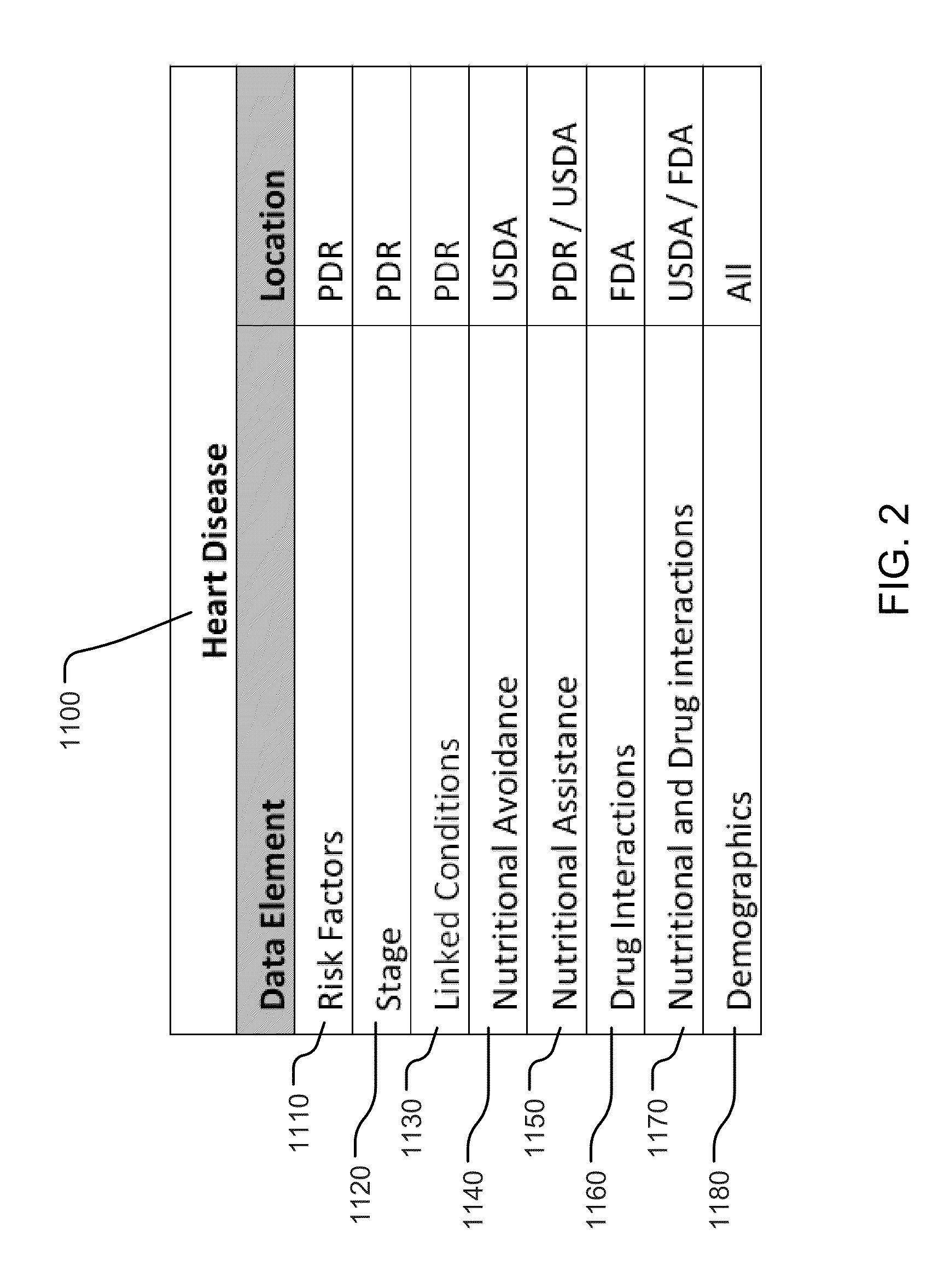 Personal wellbeing device and system