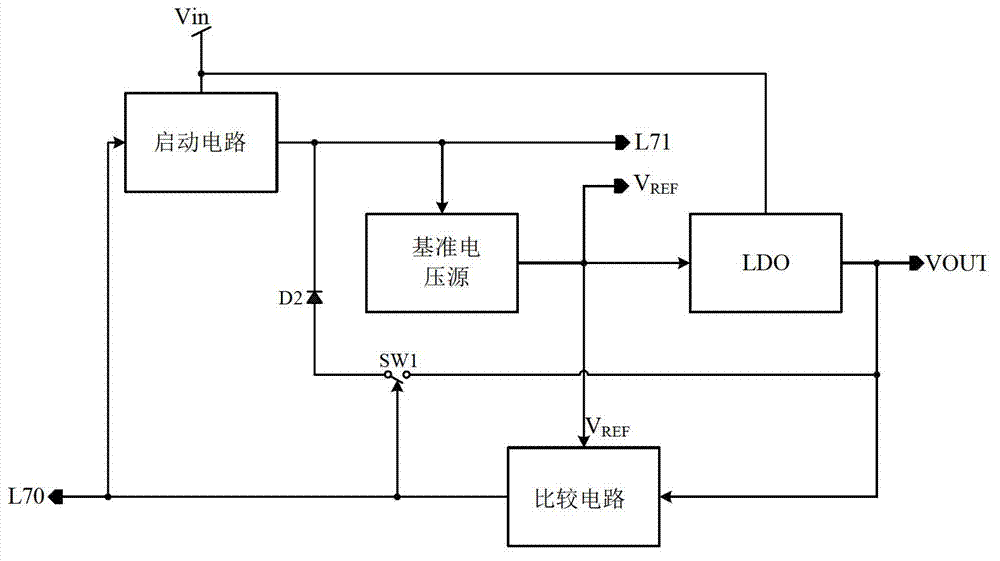 Startup circuit and power supply system integrated with same