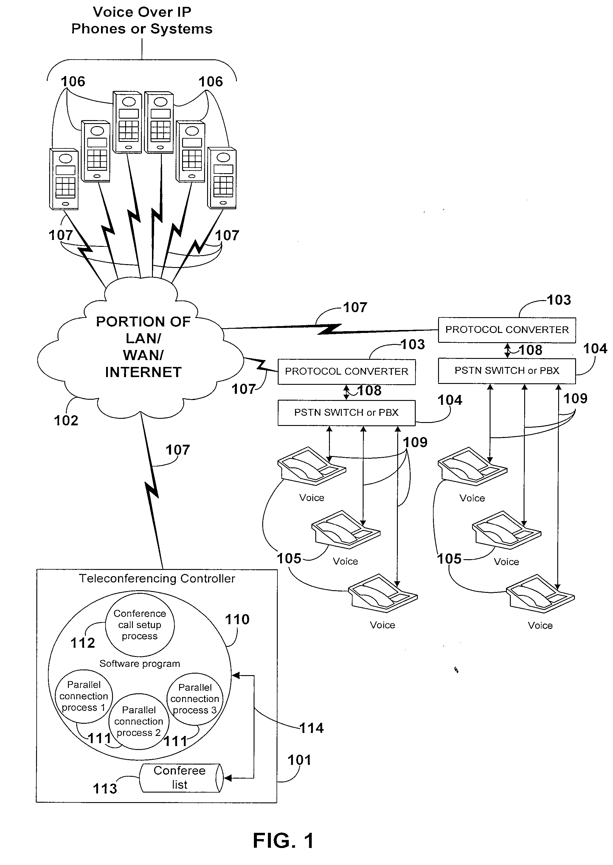 System and process for mass telephony conference call