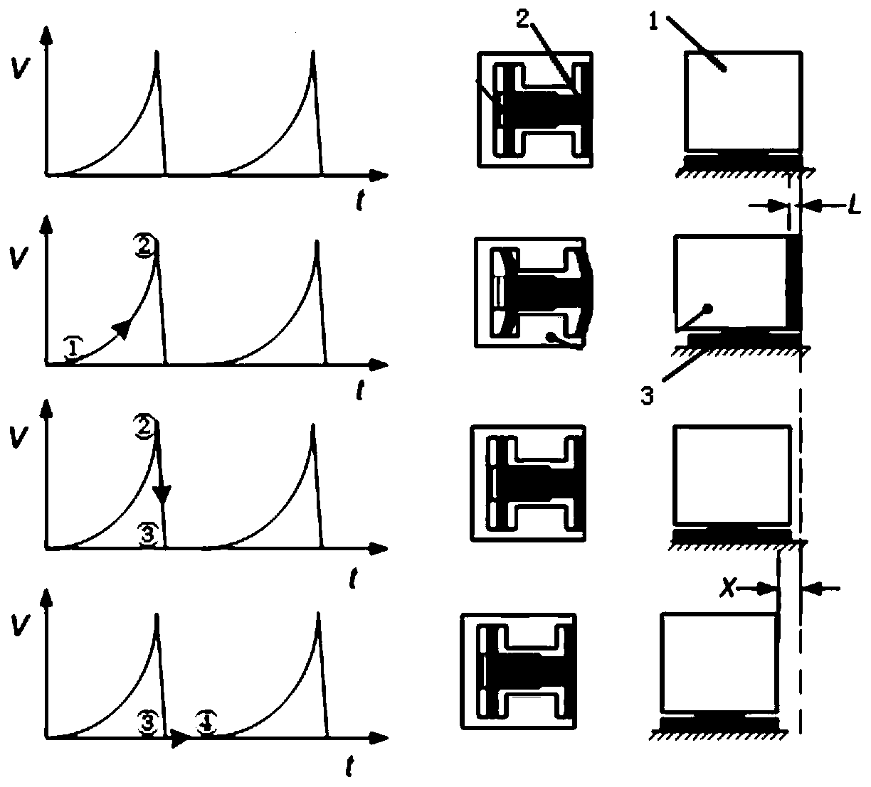 Self-adsorption inertial stick-slip cross-scale precision motion platform based on interface effect