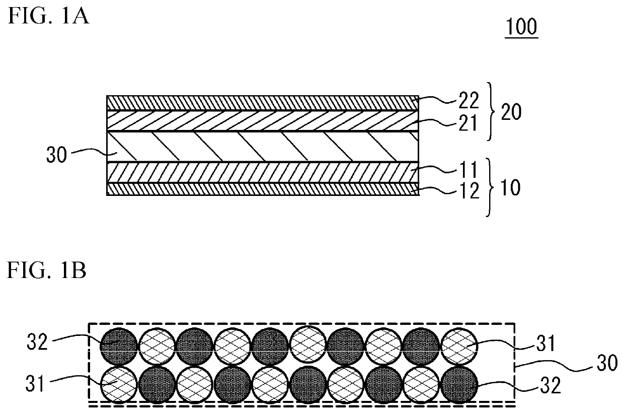 Solid electrolyte, all solid battery, and manufacturing method of all solid battery