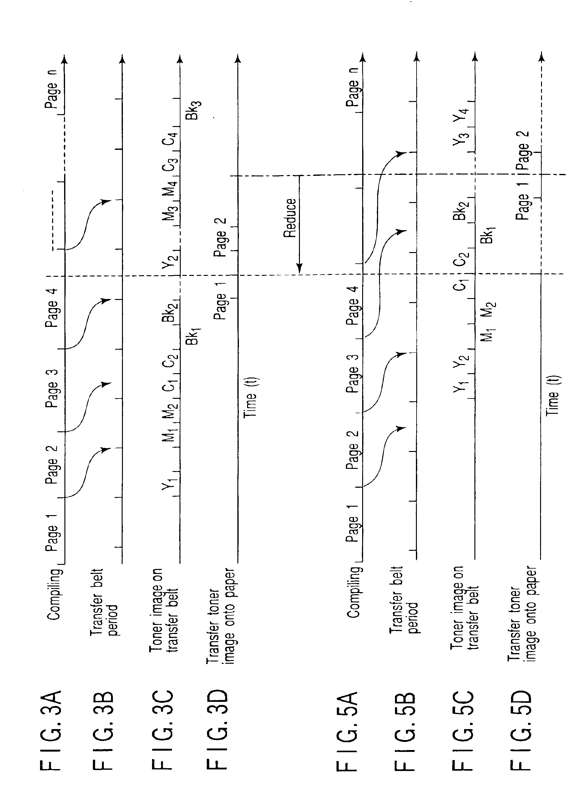 Method and apparatus for forming an image
