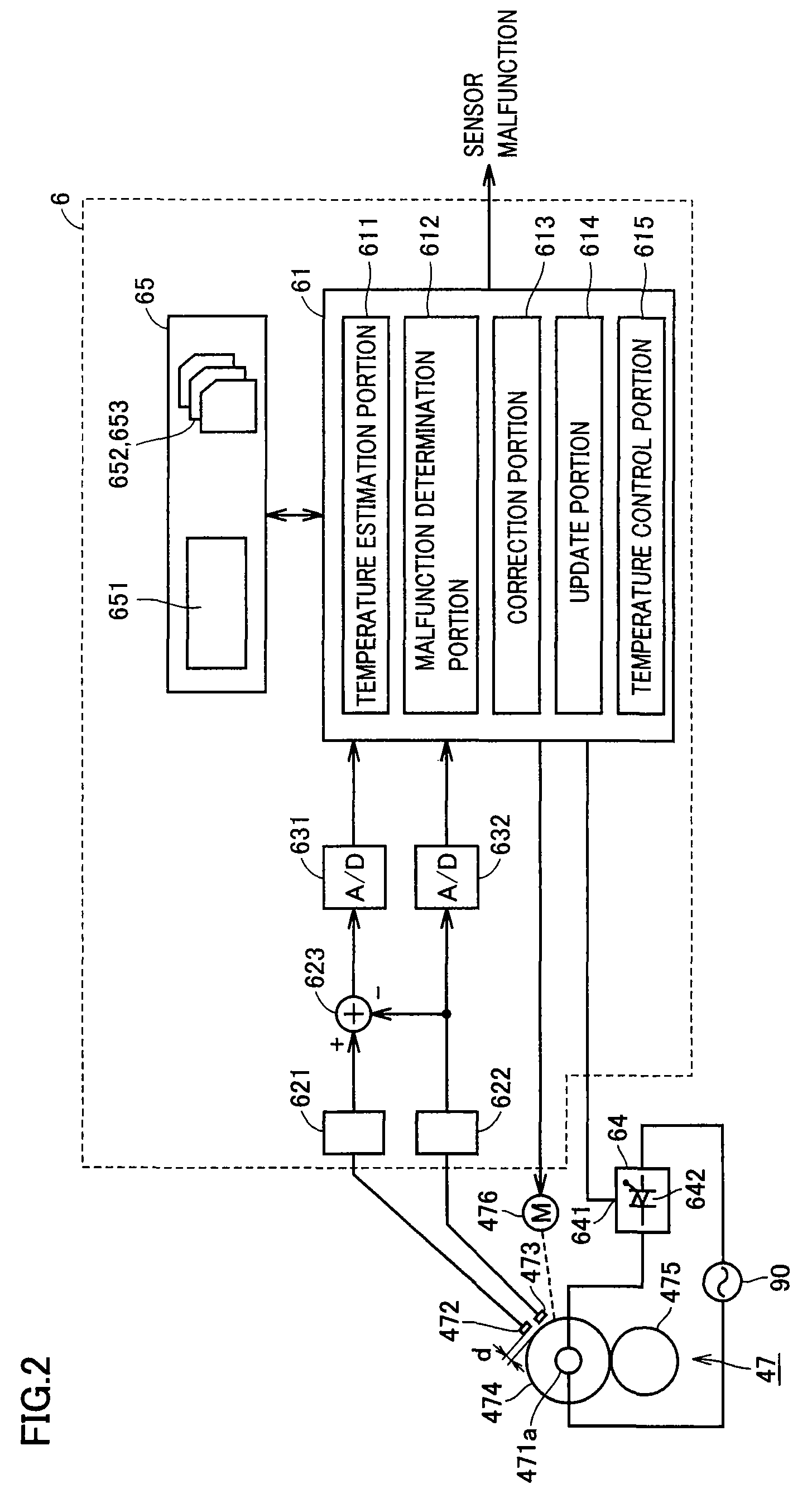 Image formation apparatus including hot-roll type fixing device and method for determining malfunction of temperature sensor in the same