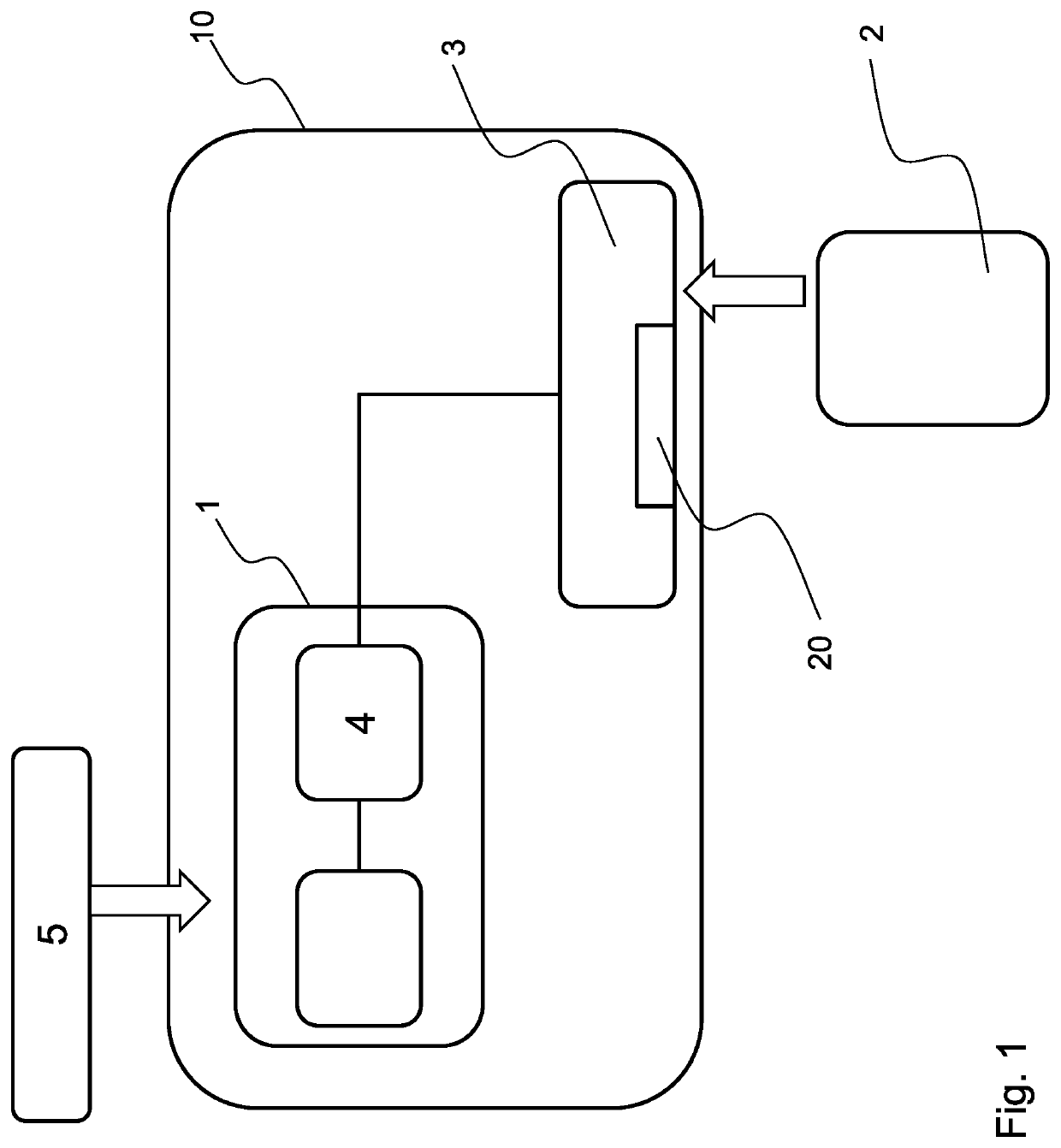 Method for detecting the presence of a smart card cloning device in an automatic payment and/or withdrawal terminal and respective automatic payment and/or withdrawal terminal