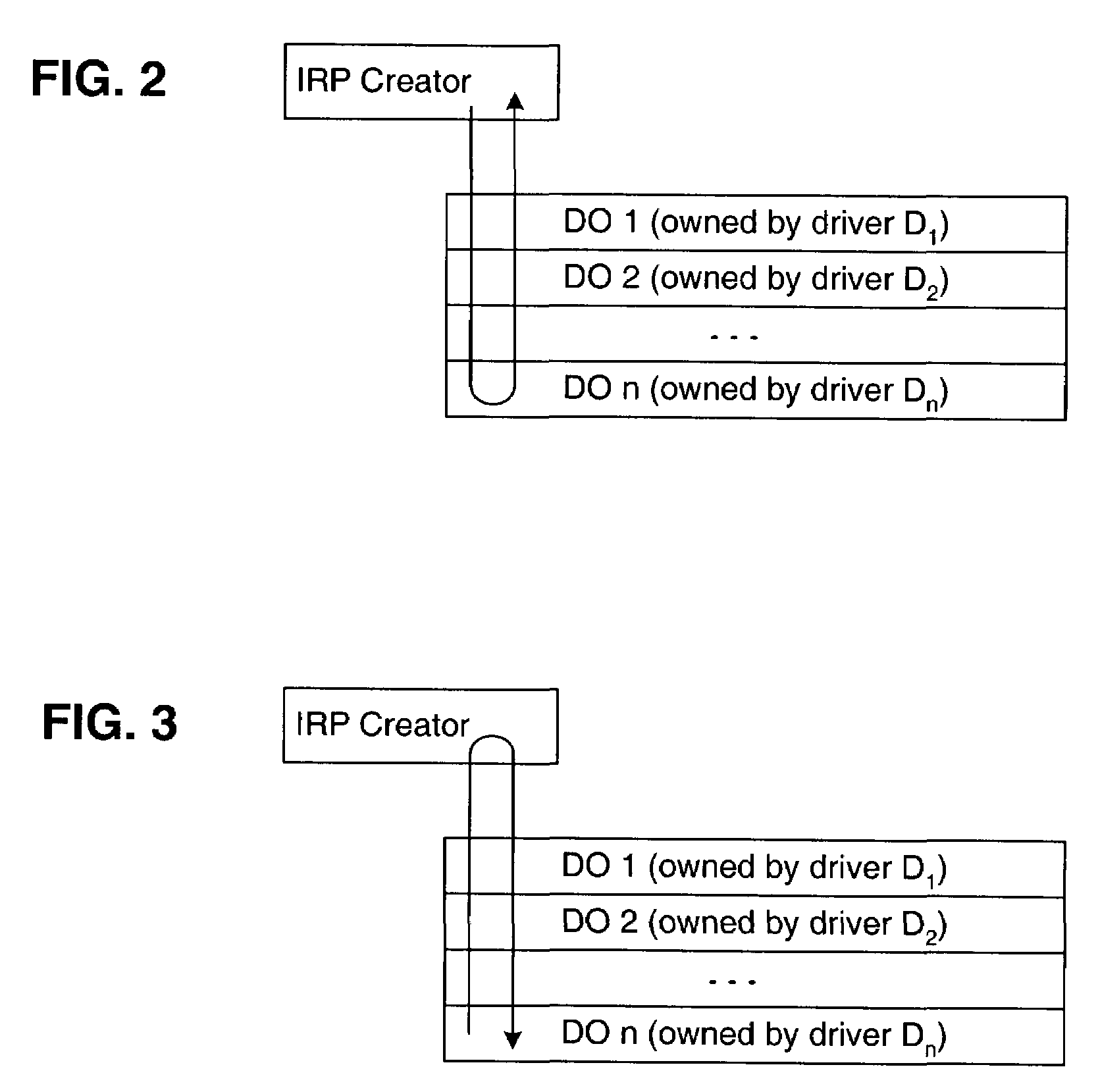 Dynamic driver substitution