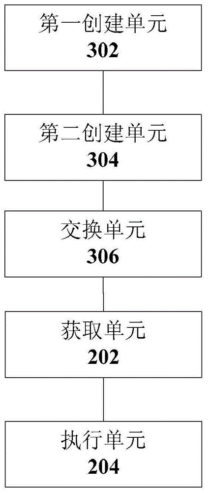 Method and device for capturing system messages on ios platform
