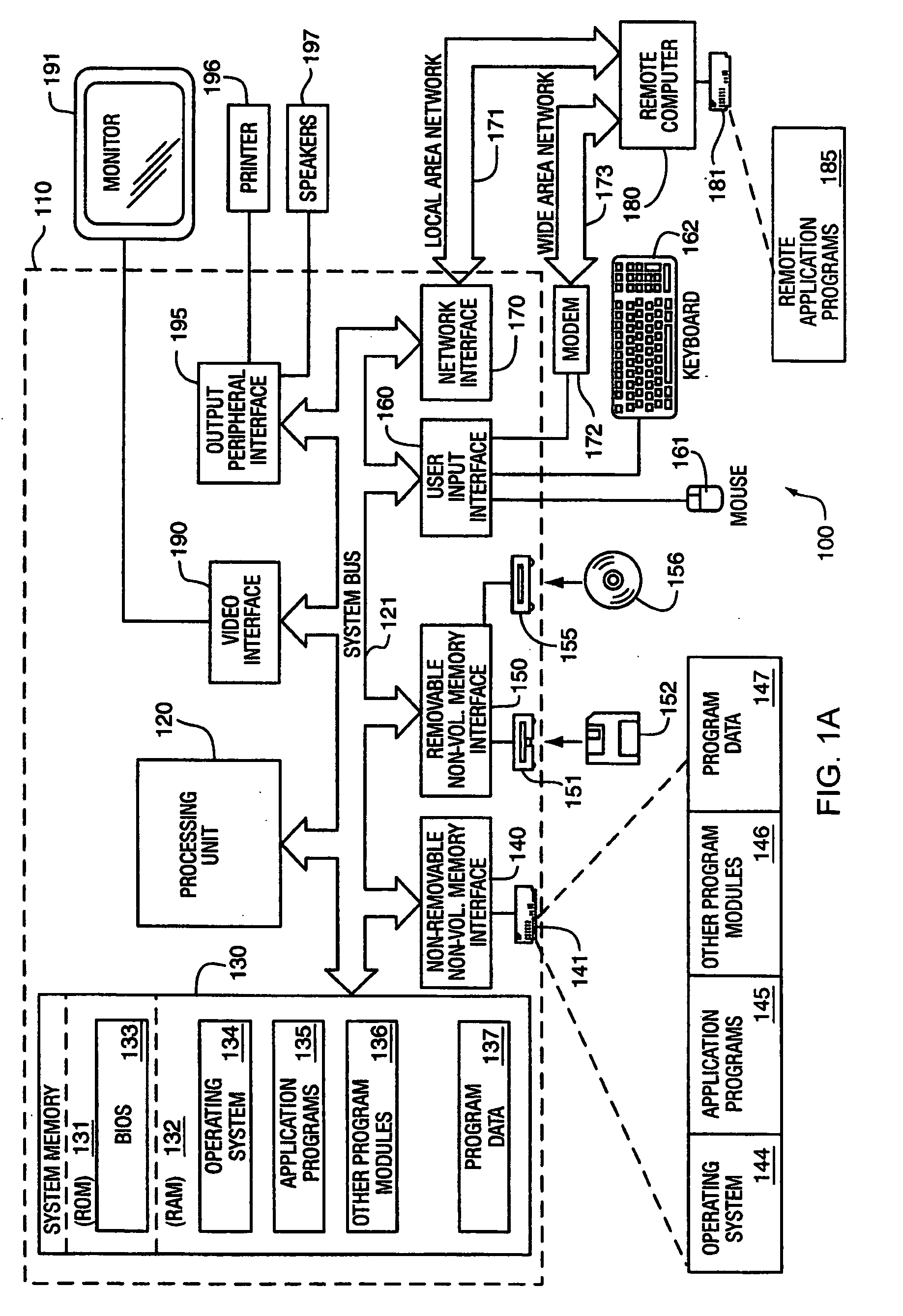 Method and system of taskbar button interfaces