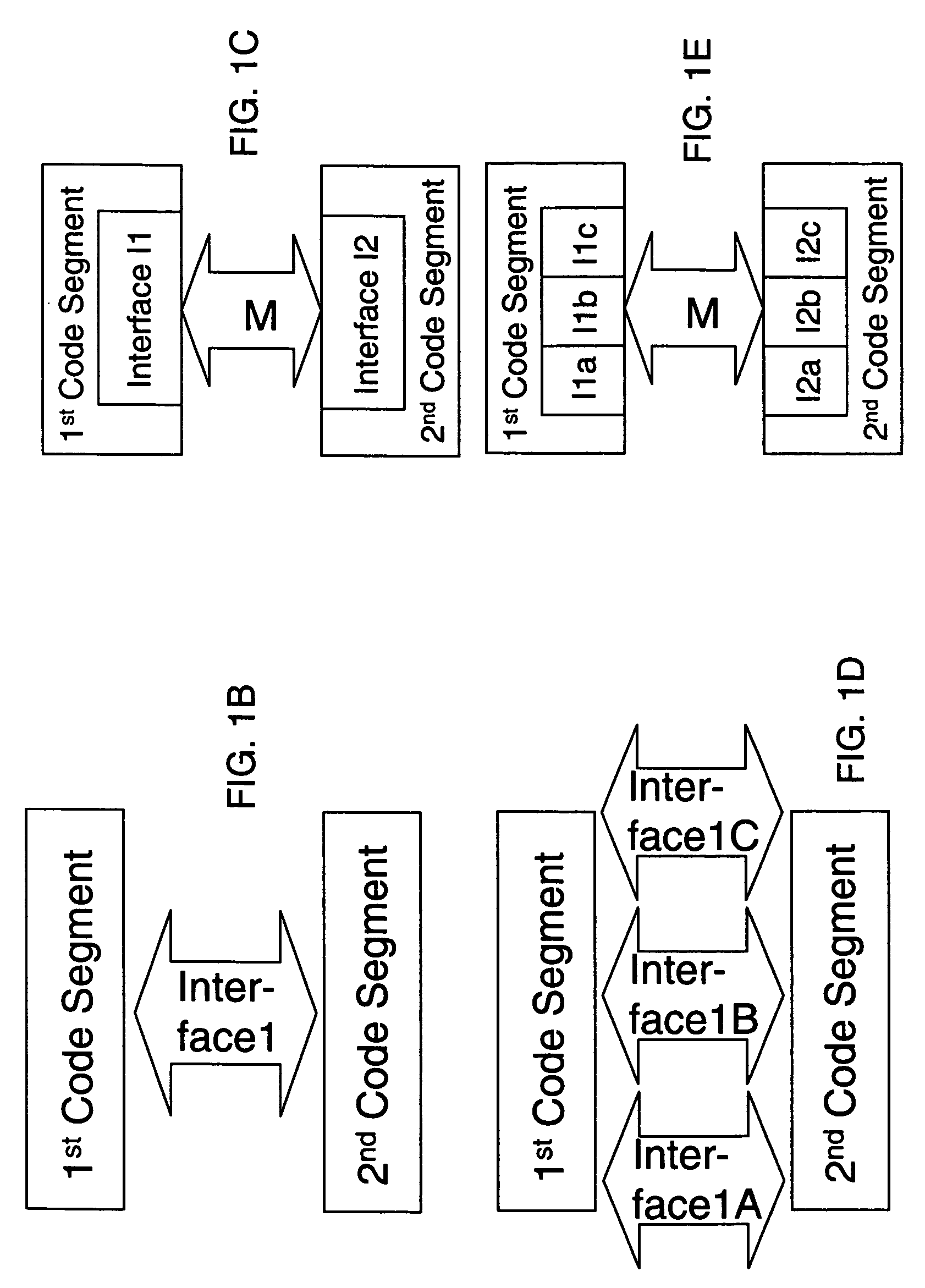 Method and system of taskbar button interfaces