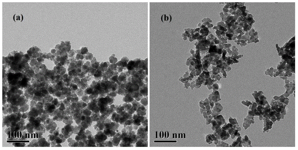 Iron-based catalyst for preparation of low carbon olefin from synthetic gas, and preparation method and application thereof