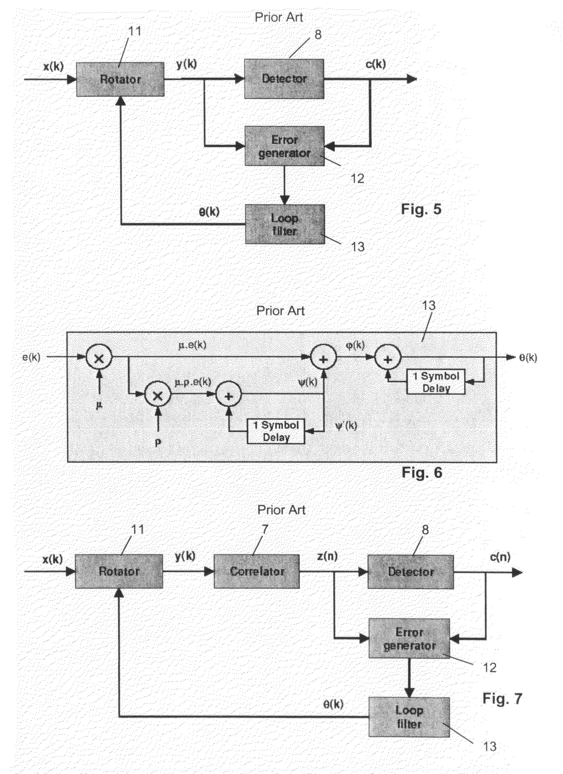 Spread spectrum receiver and method for carrier frequency offset compensation in such a spread spectrum receiver