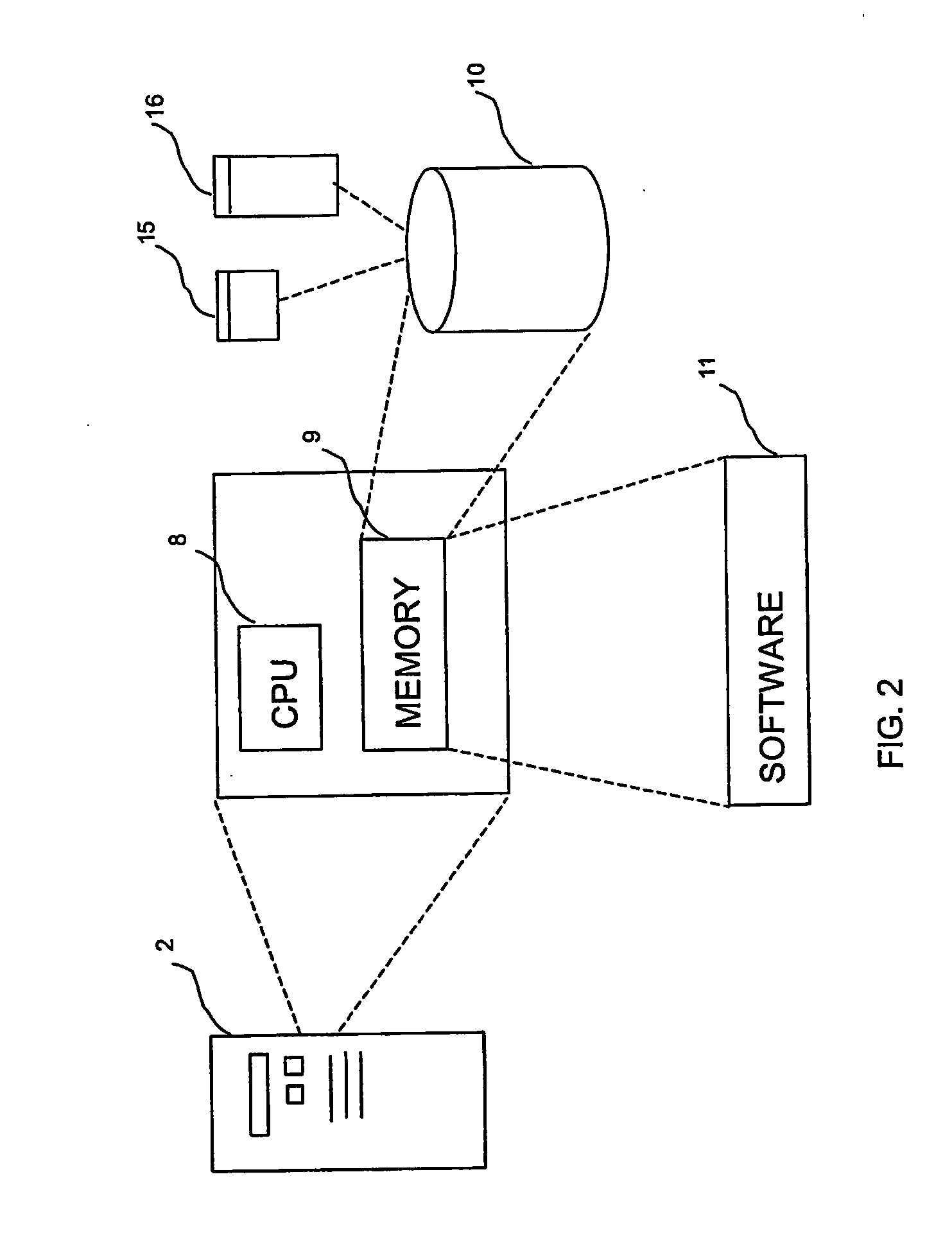 System for permission-based communication and exchange of information