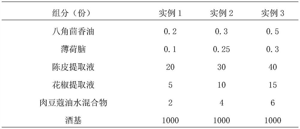 Illicium verum wine and preparation method thereof