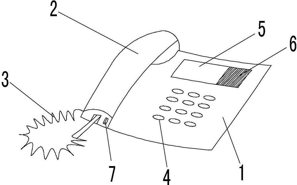 Cell phone with punch-card machine
