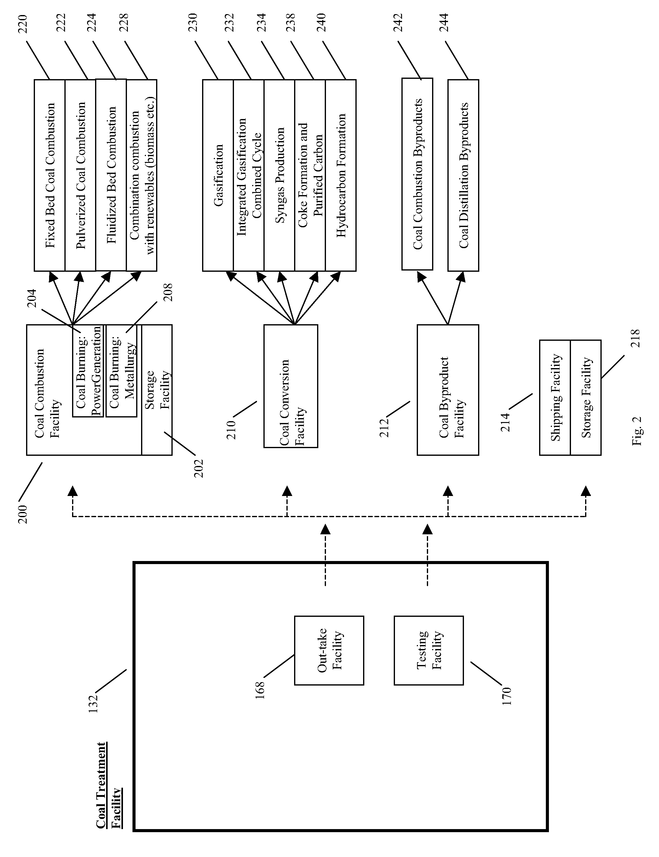 Methods and systems for briquetting solid fuel