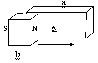 Tripolar effect permanent magnet direct current motor