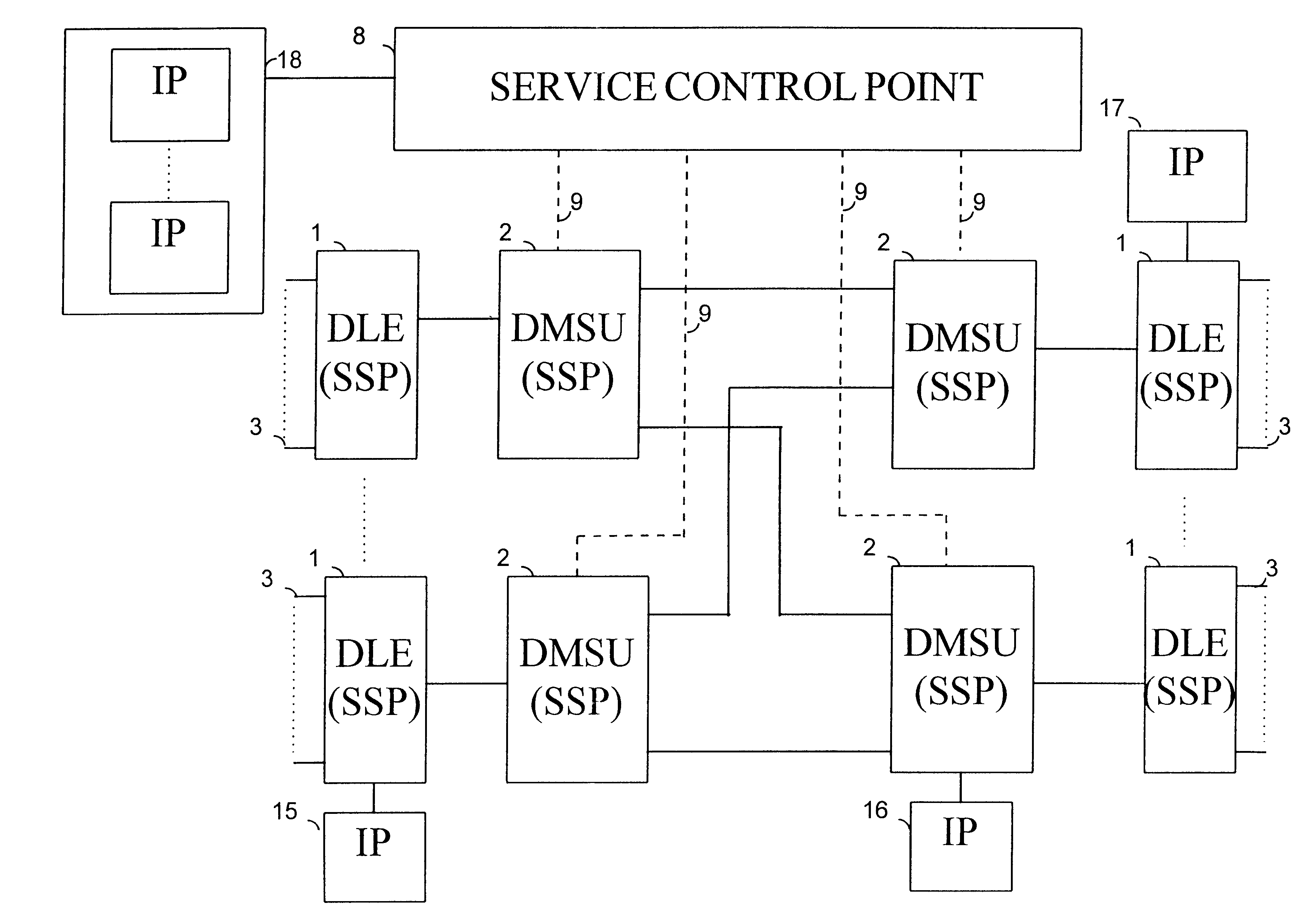 System for controlling telecommunication overload traffic