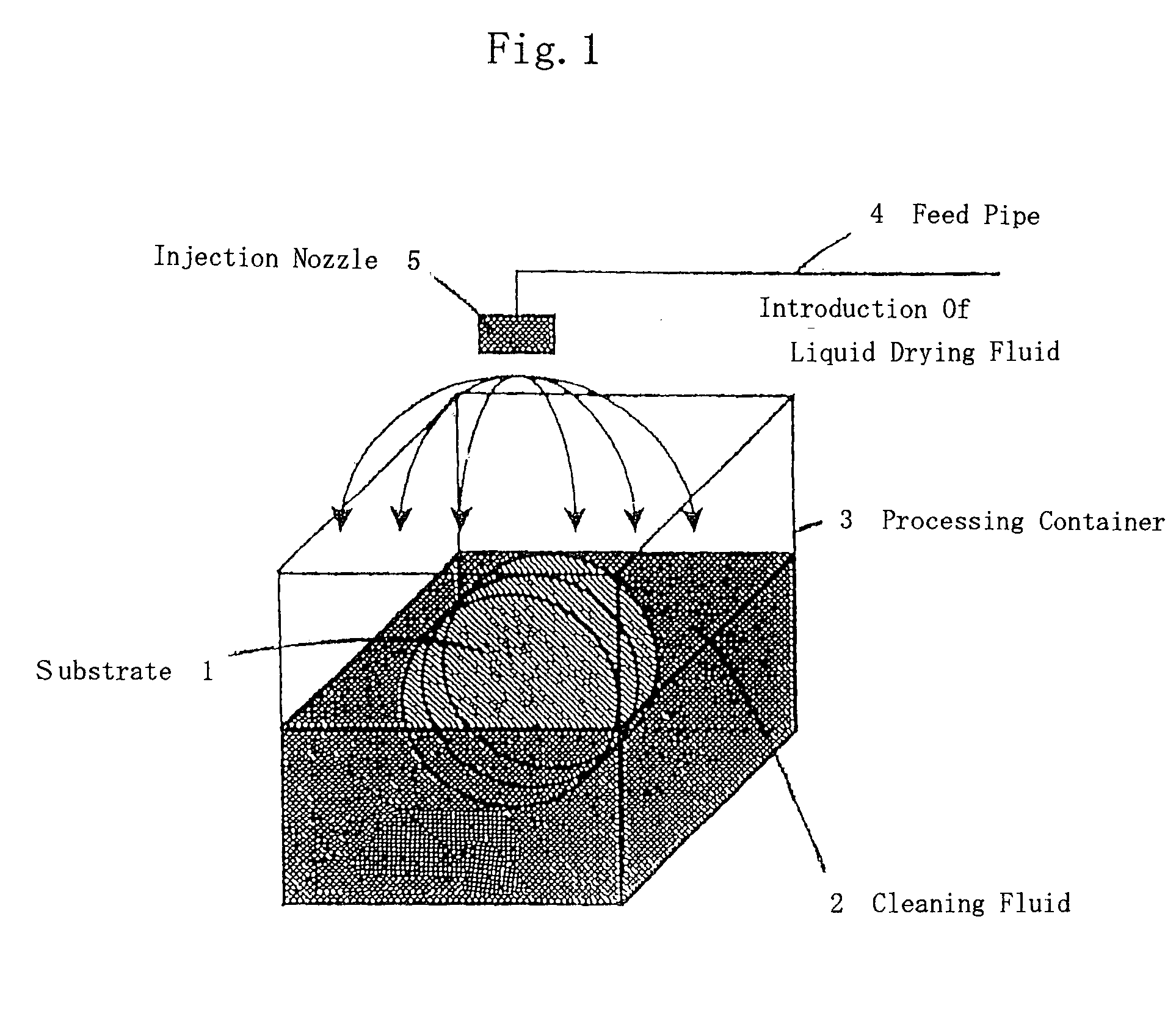 Method and device for drying substrate